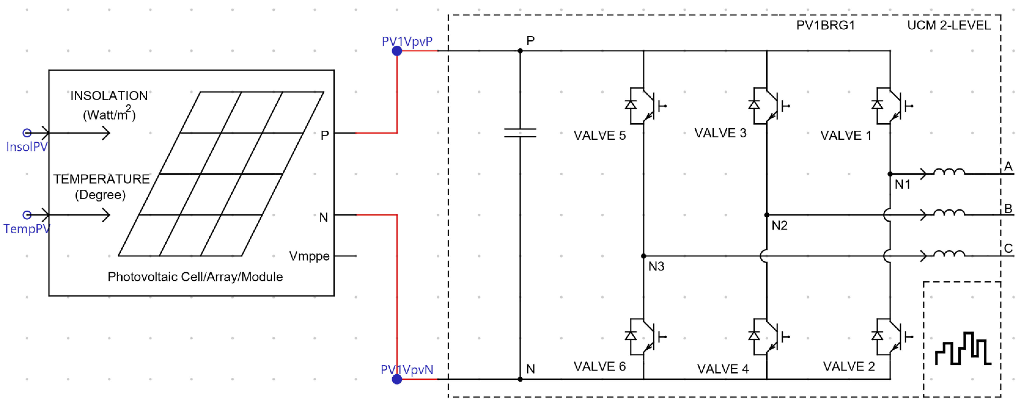 Energies 15 04360 g003