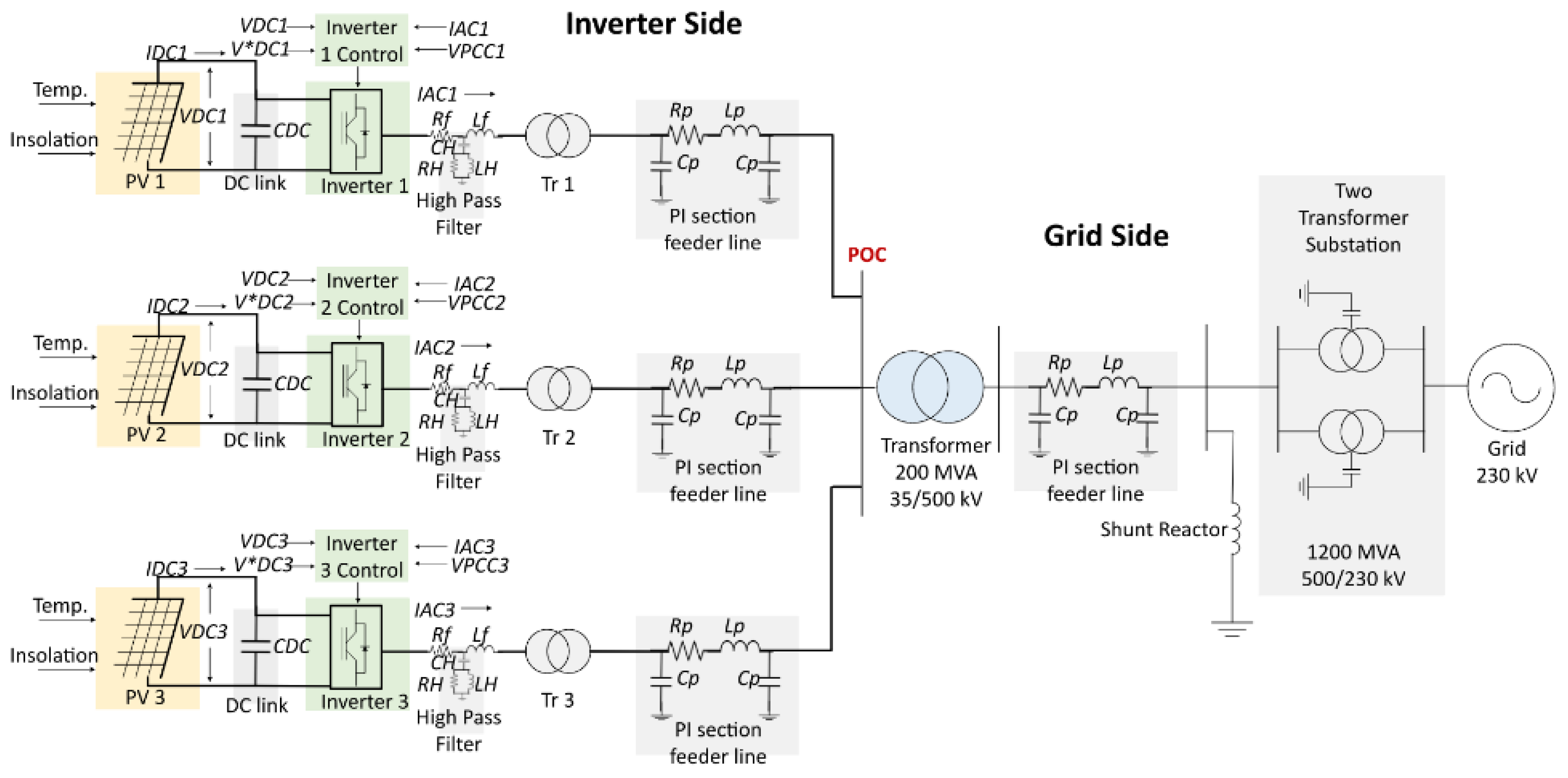 Energies 15 04360 g005
