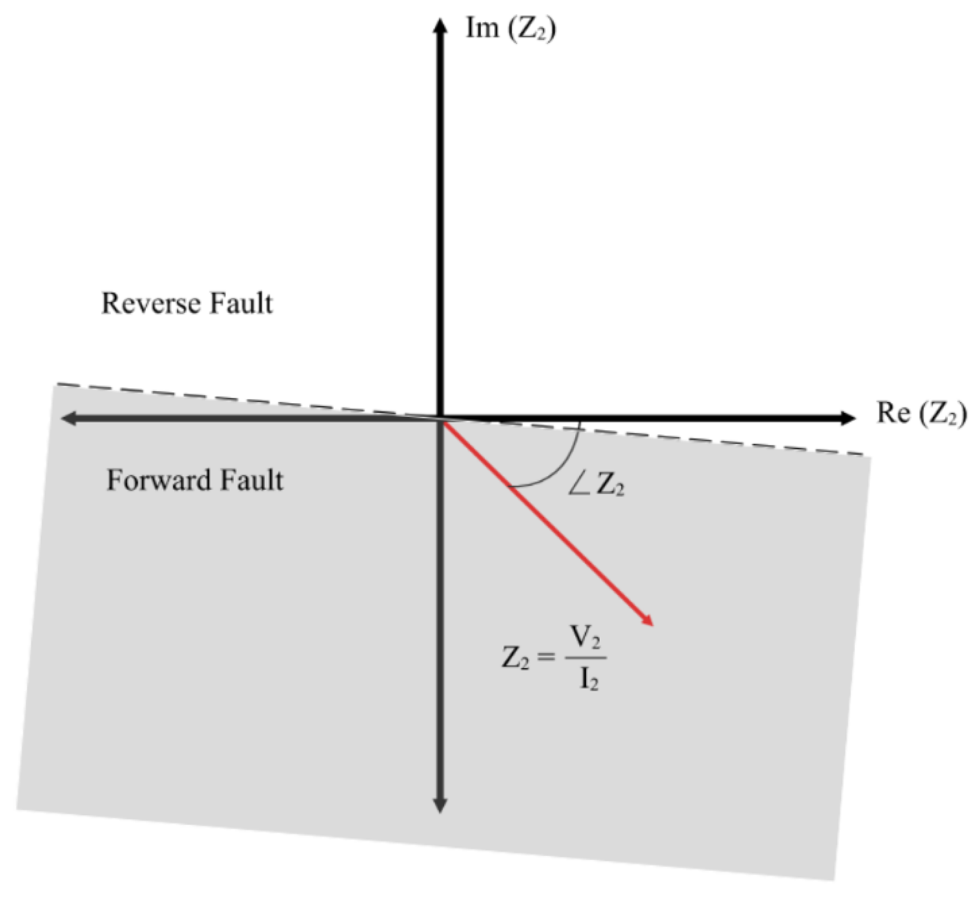 Energies 15 04360 g013
