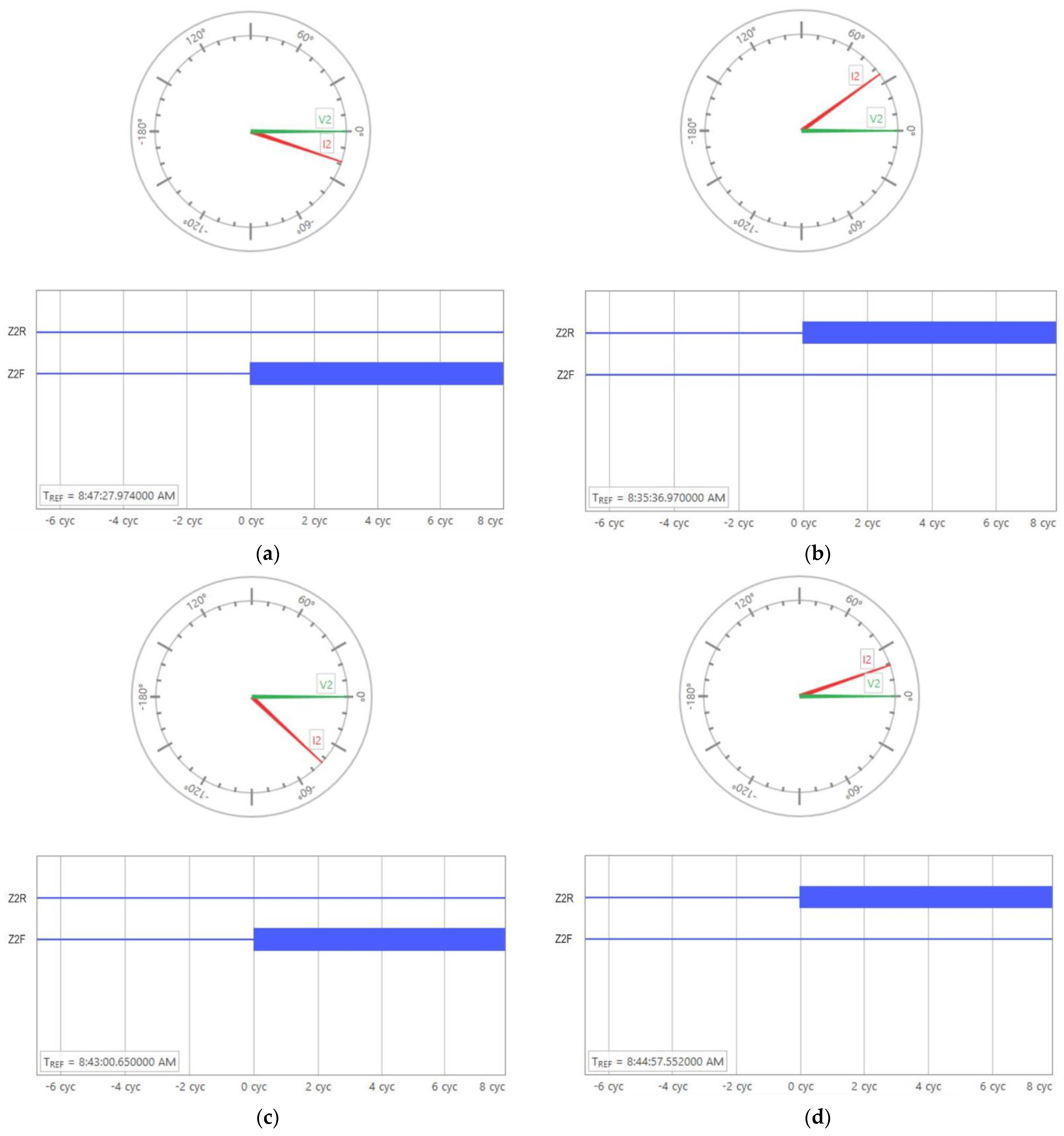 Energies 15 04360 g014