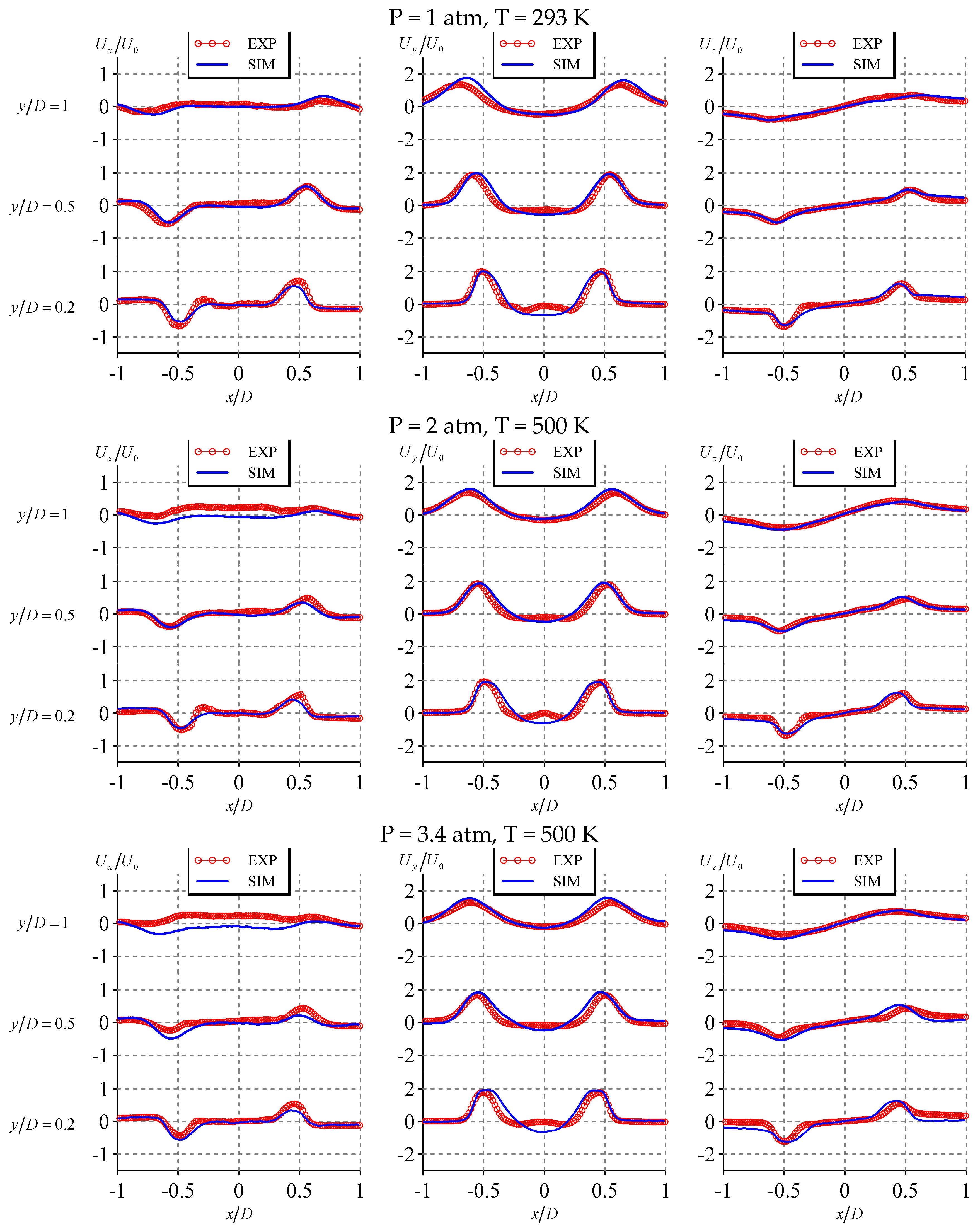 Energies 15 04362 g003