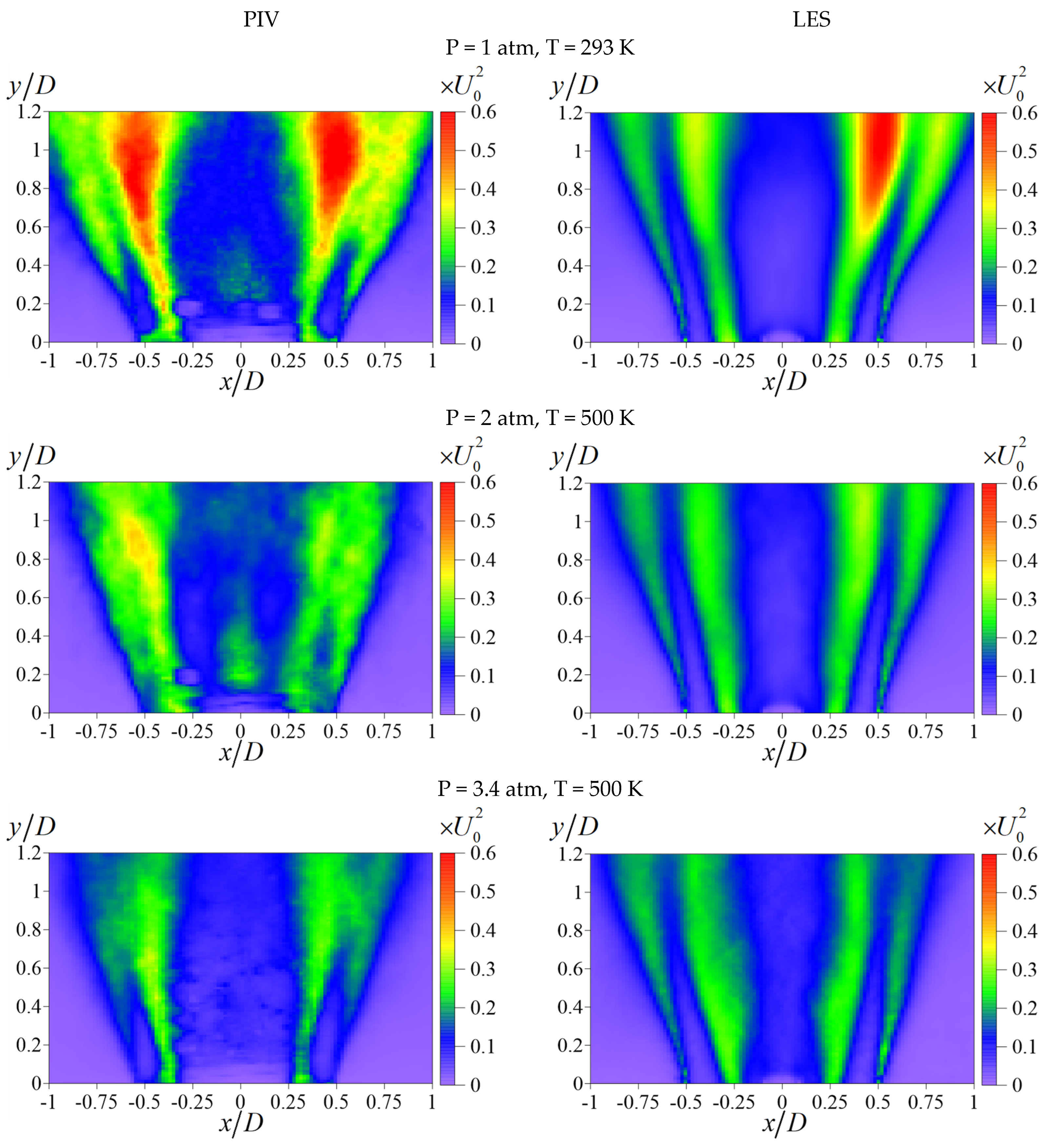 Energies 15 04362 g004