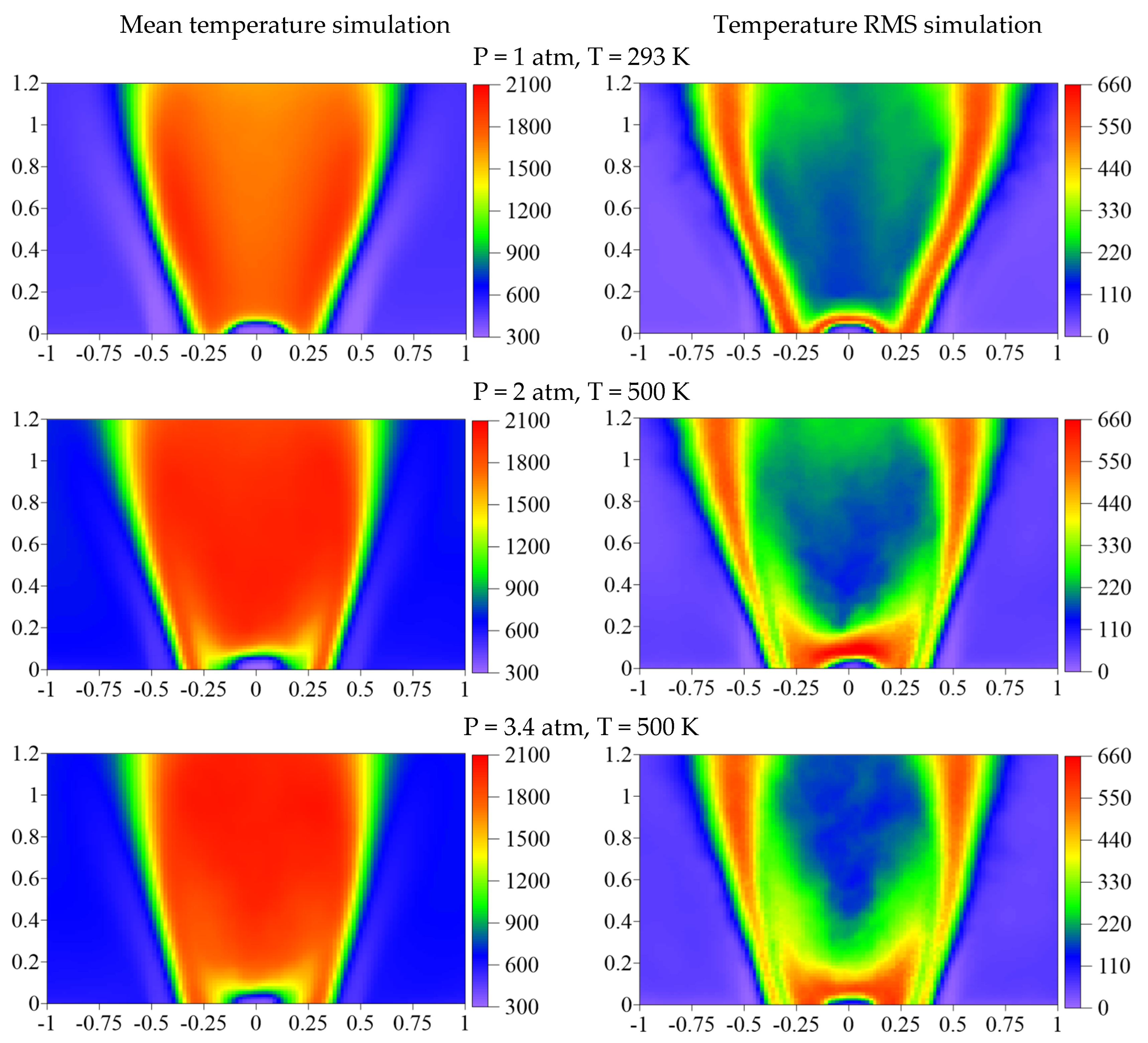 Energies 15 04362 g006