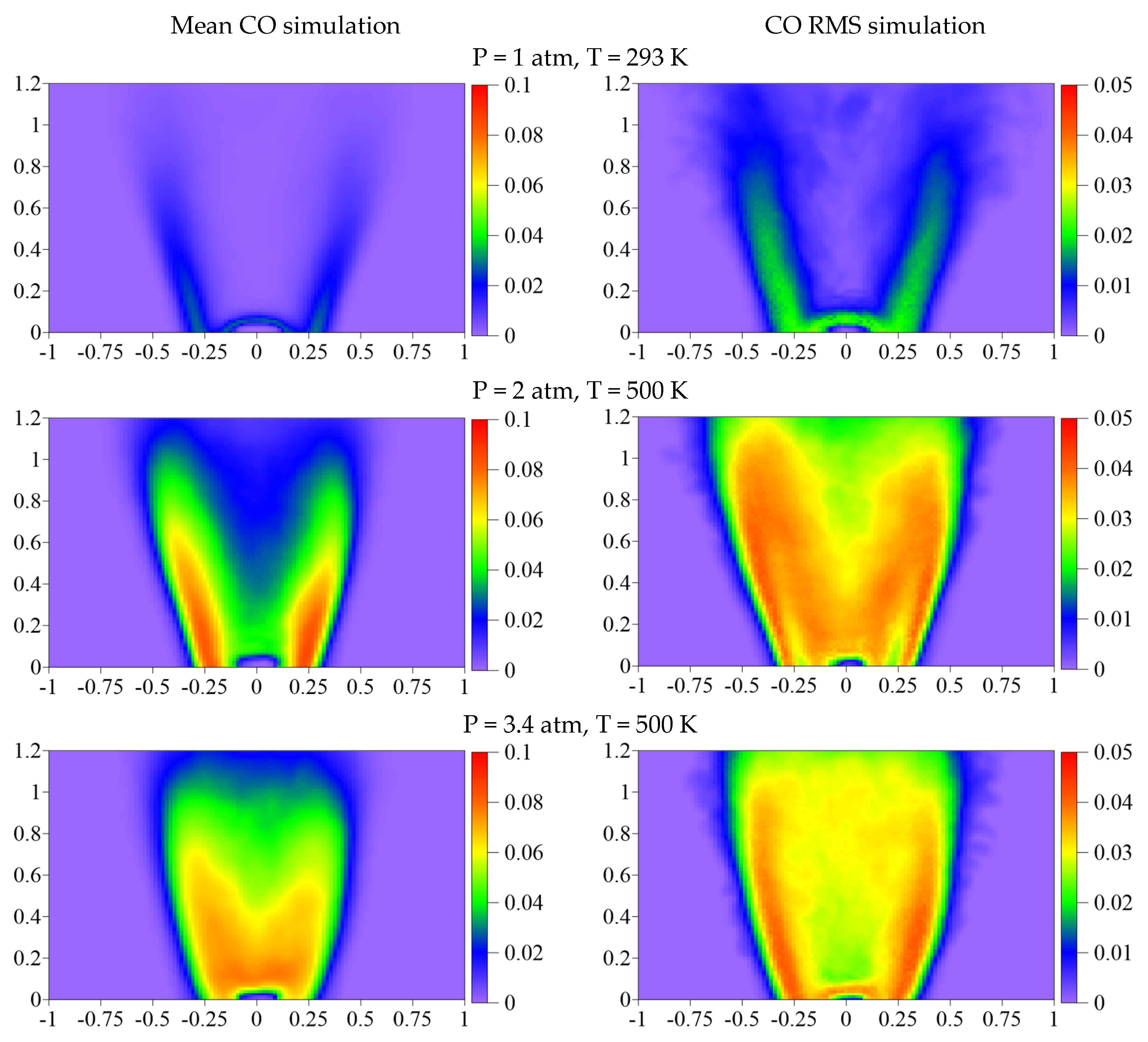 Energies 15 04362 g007