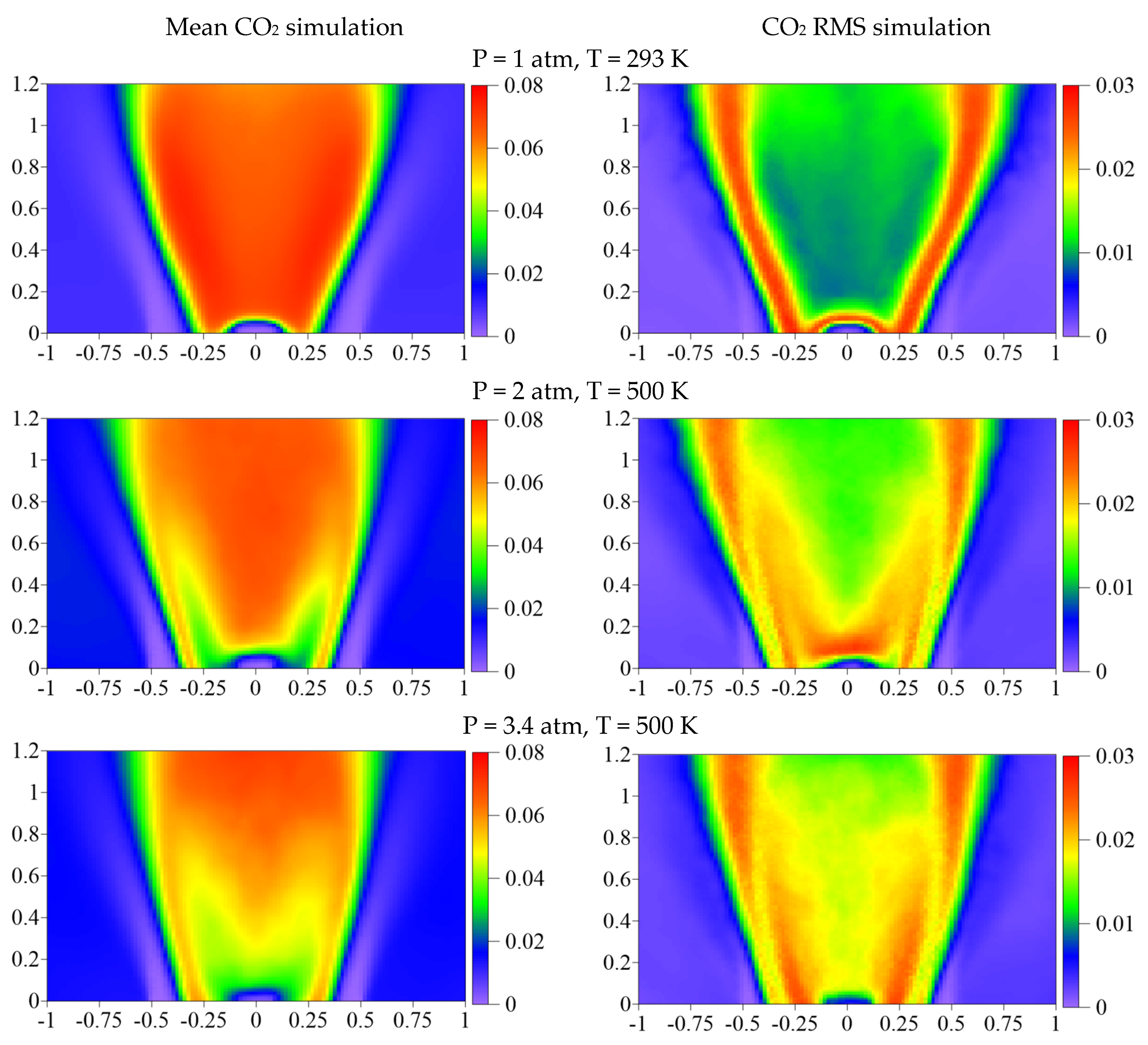 Energies 15 04362 g008