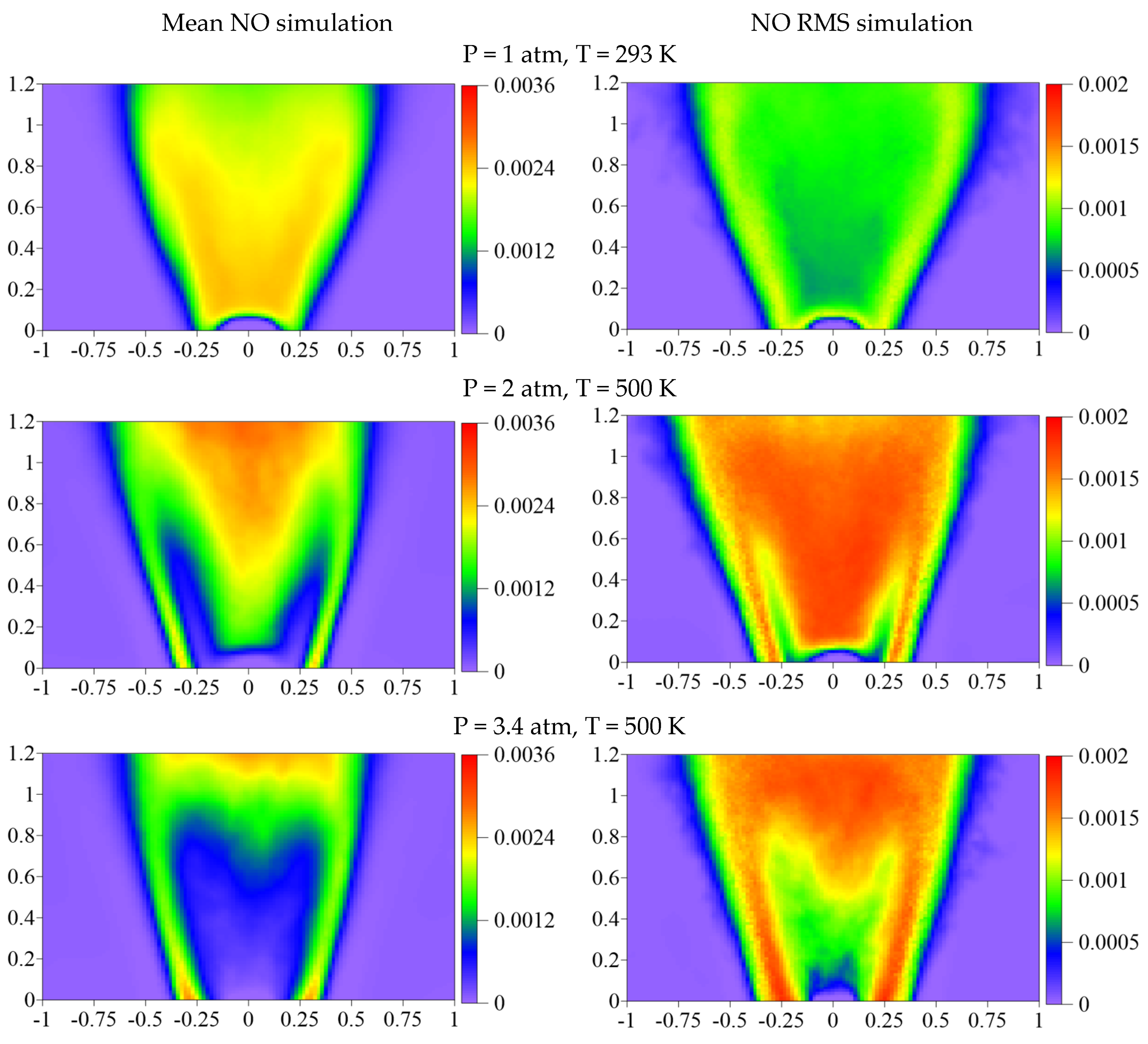 Energies 15 04362 g009