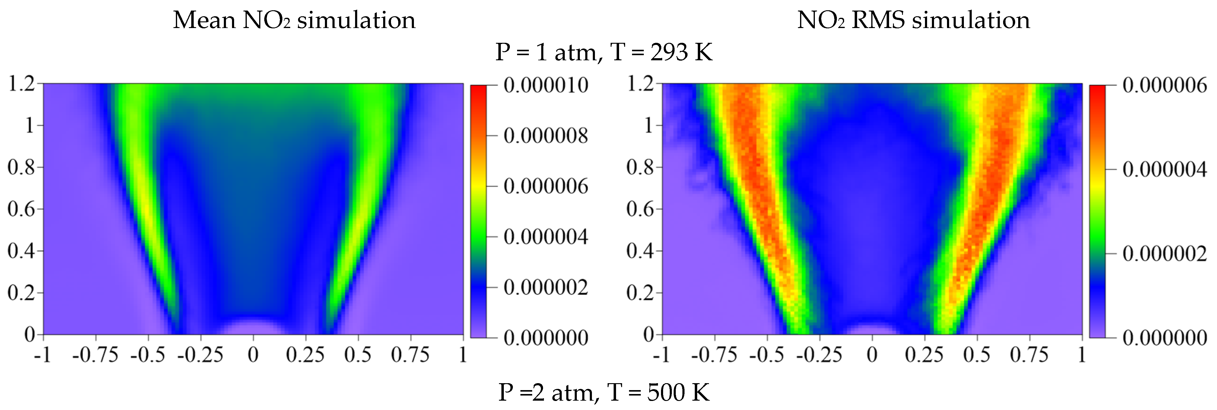 Energies 15 04362 g010a