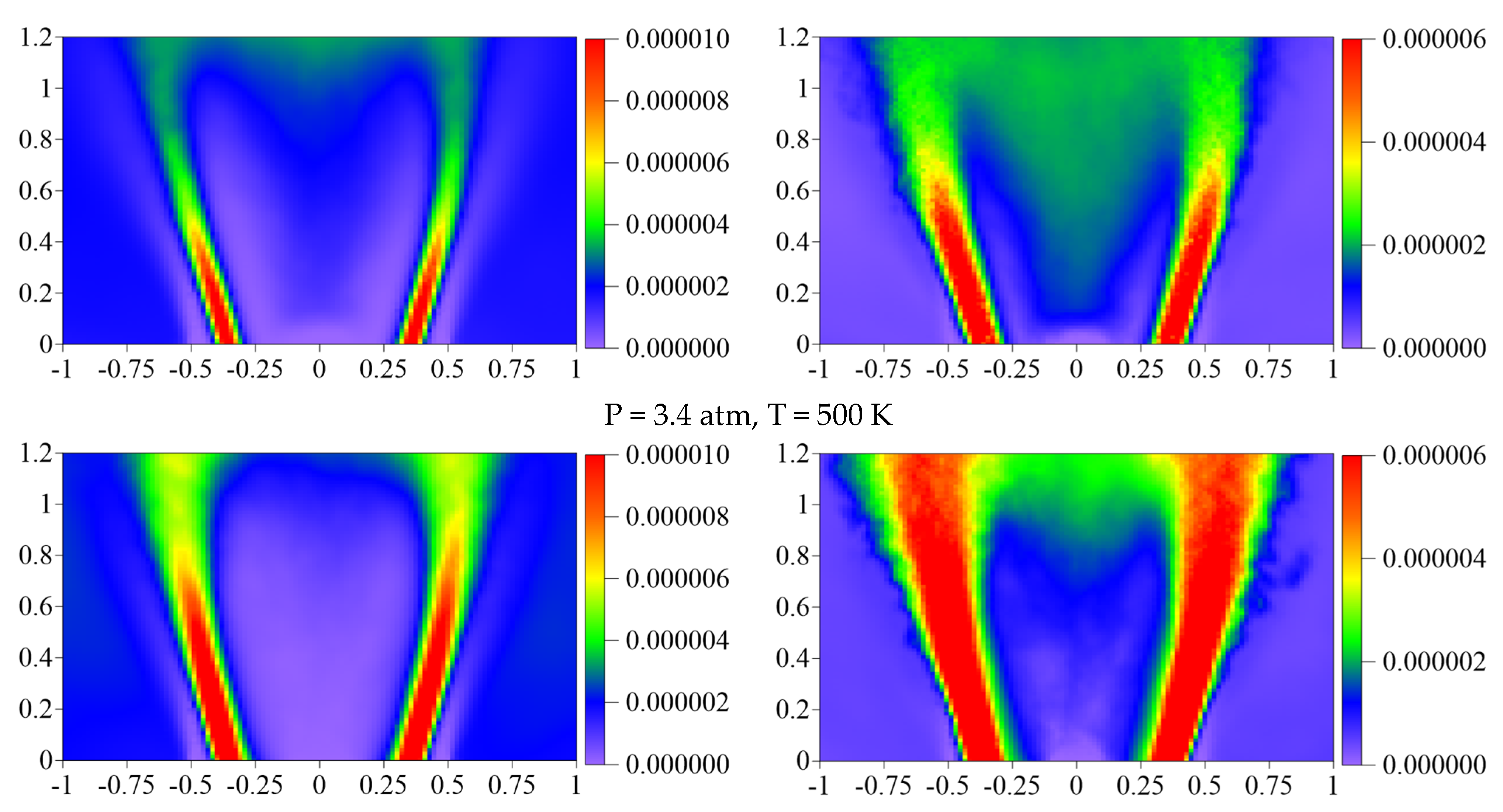 Energies 15 04362 g010b