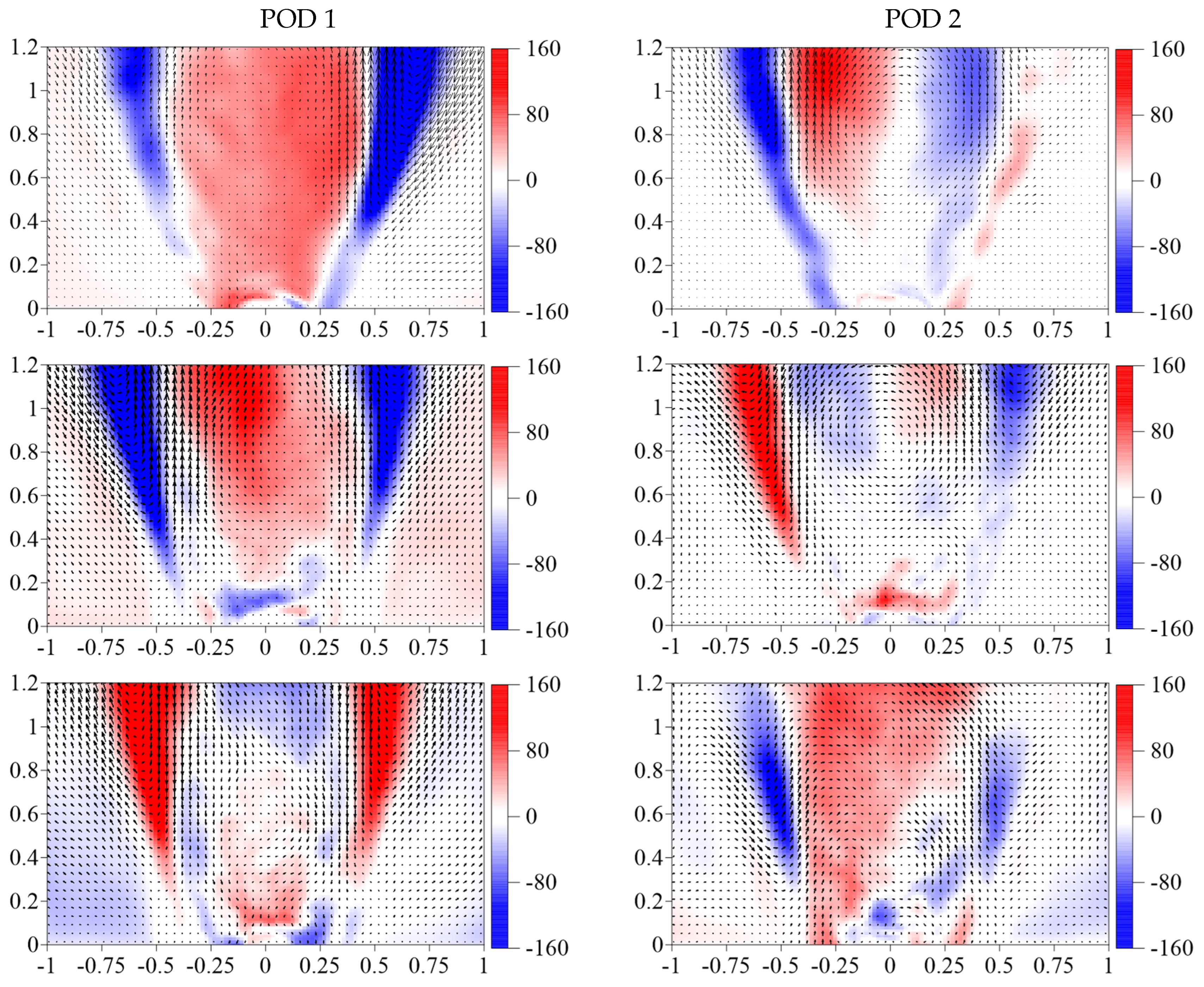 Energies 15 04362 g012