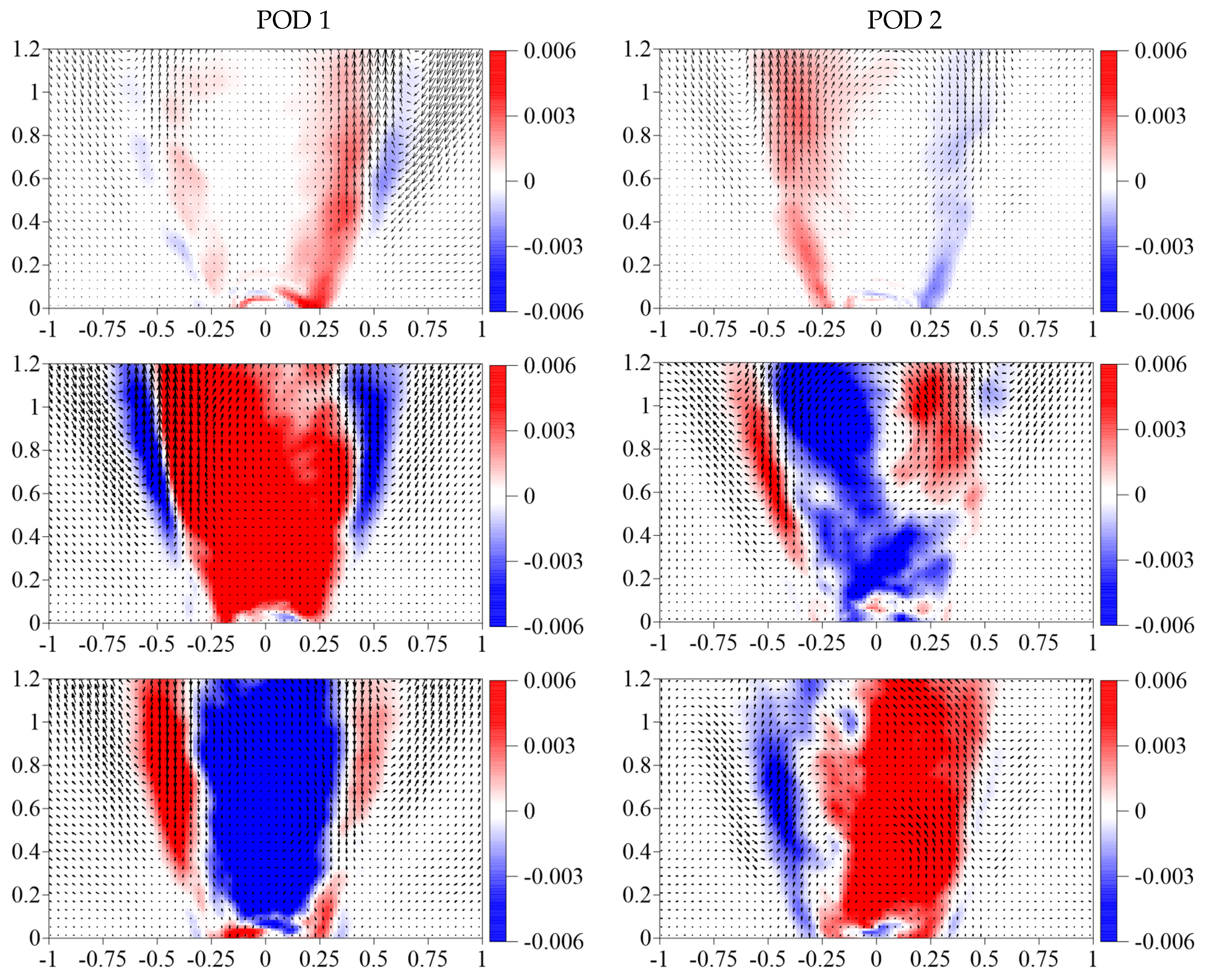 Energies 15 04362 g013