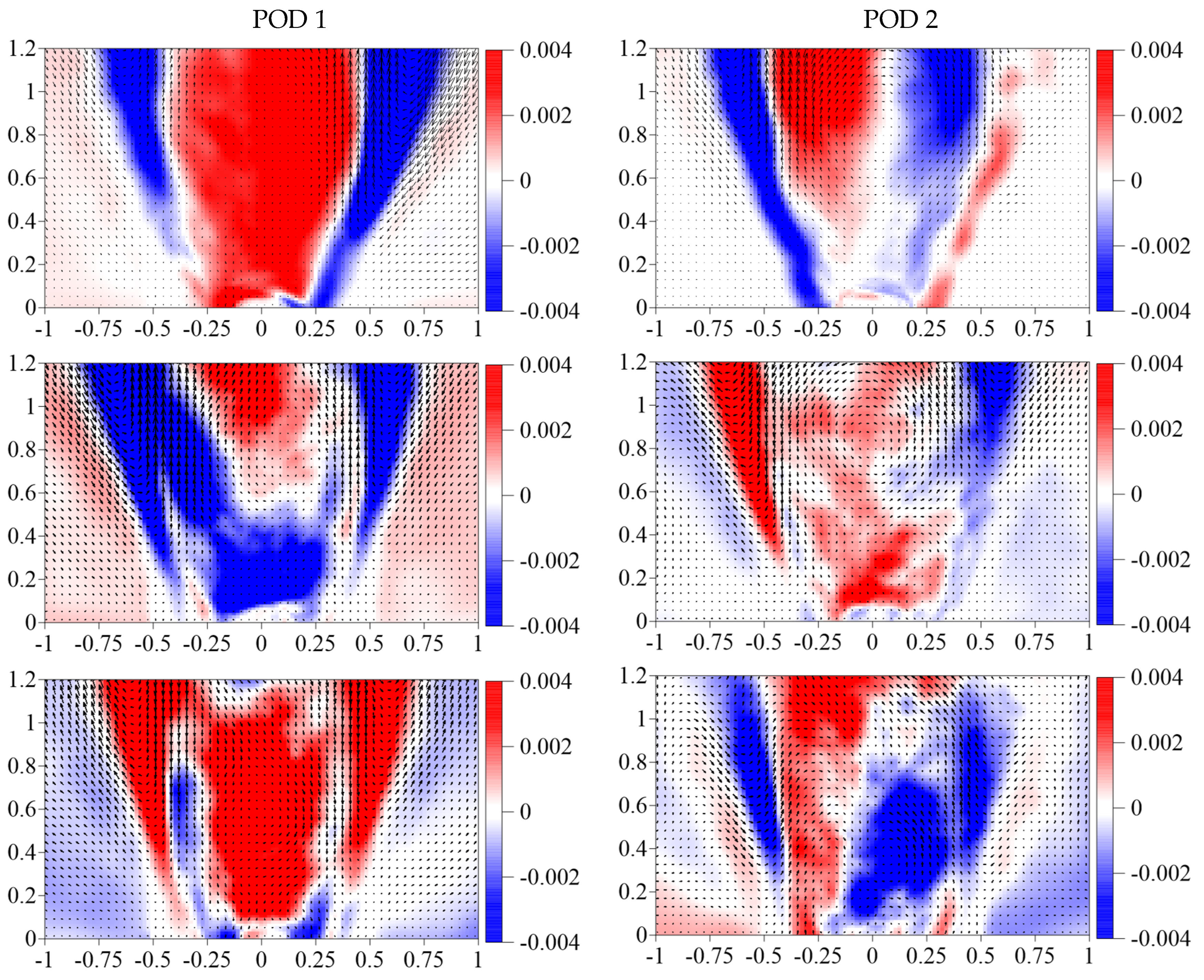 Energies 15 04362 g014