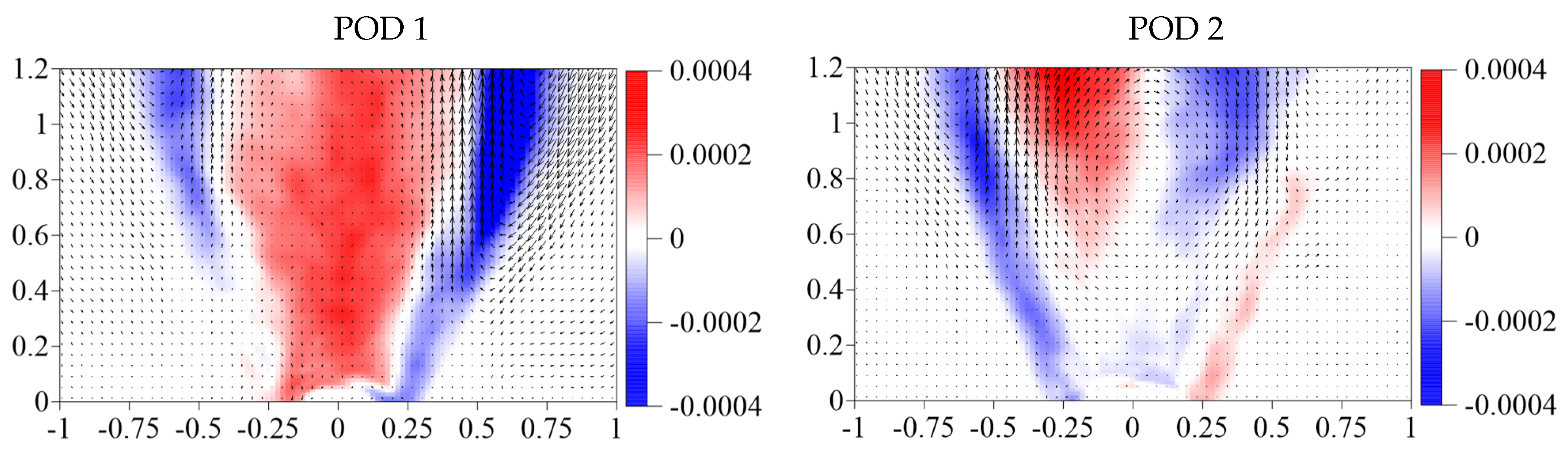 Energies 15 04362 g015a