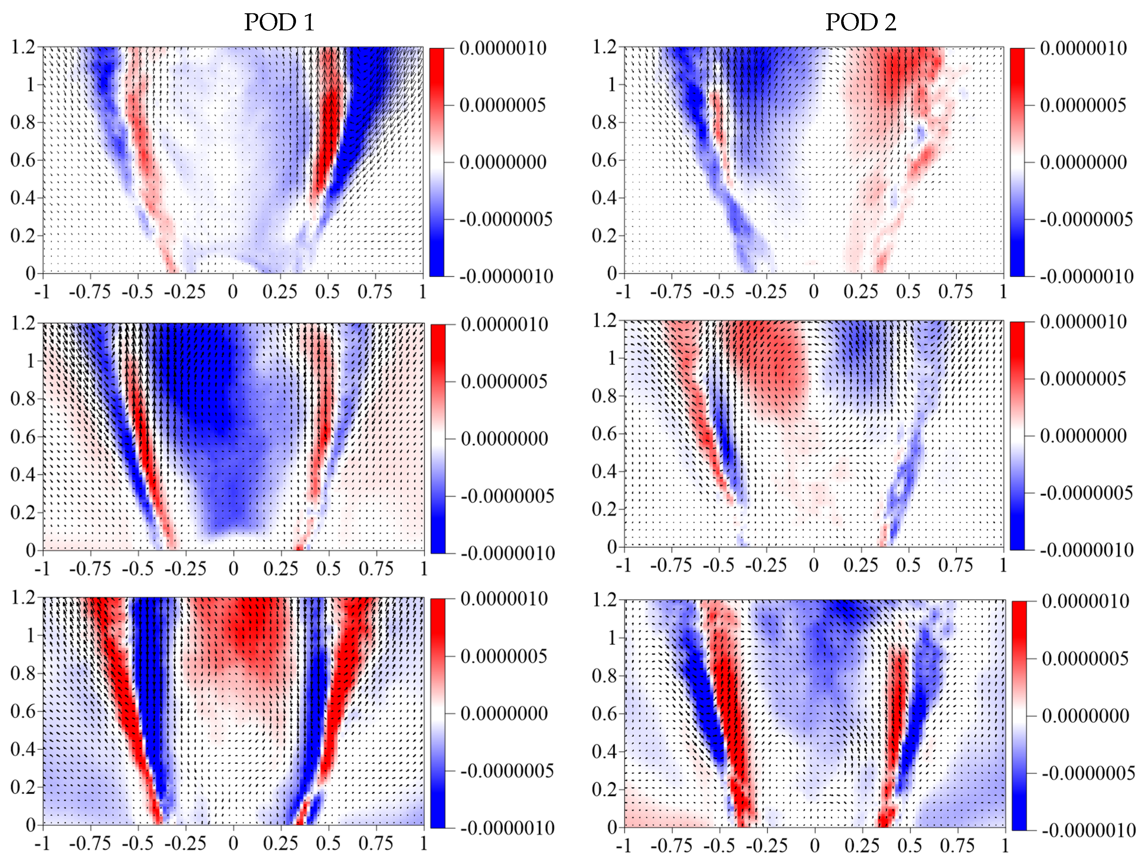 Energies 15 04362 g016