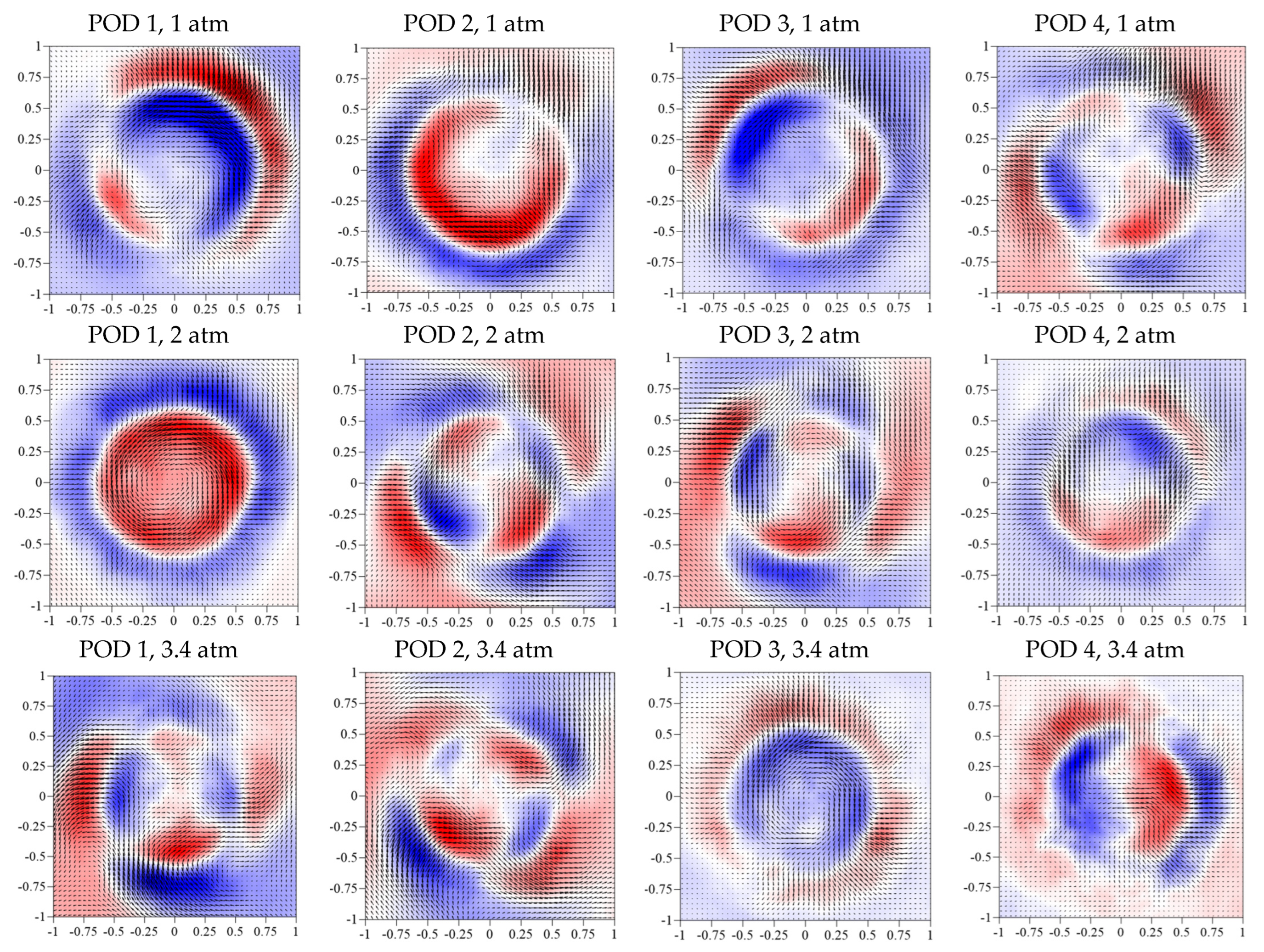 Energies 15 04362 g017