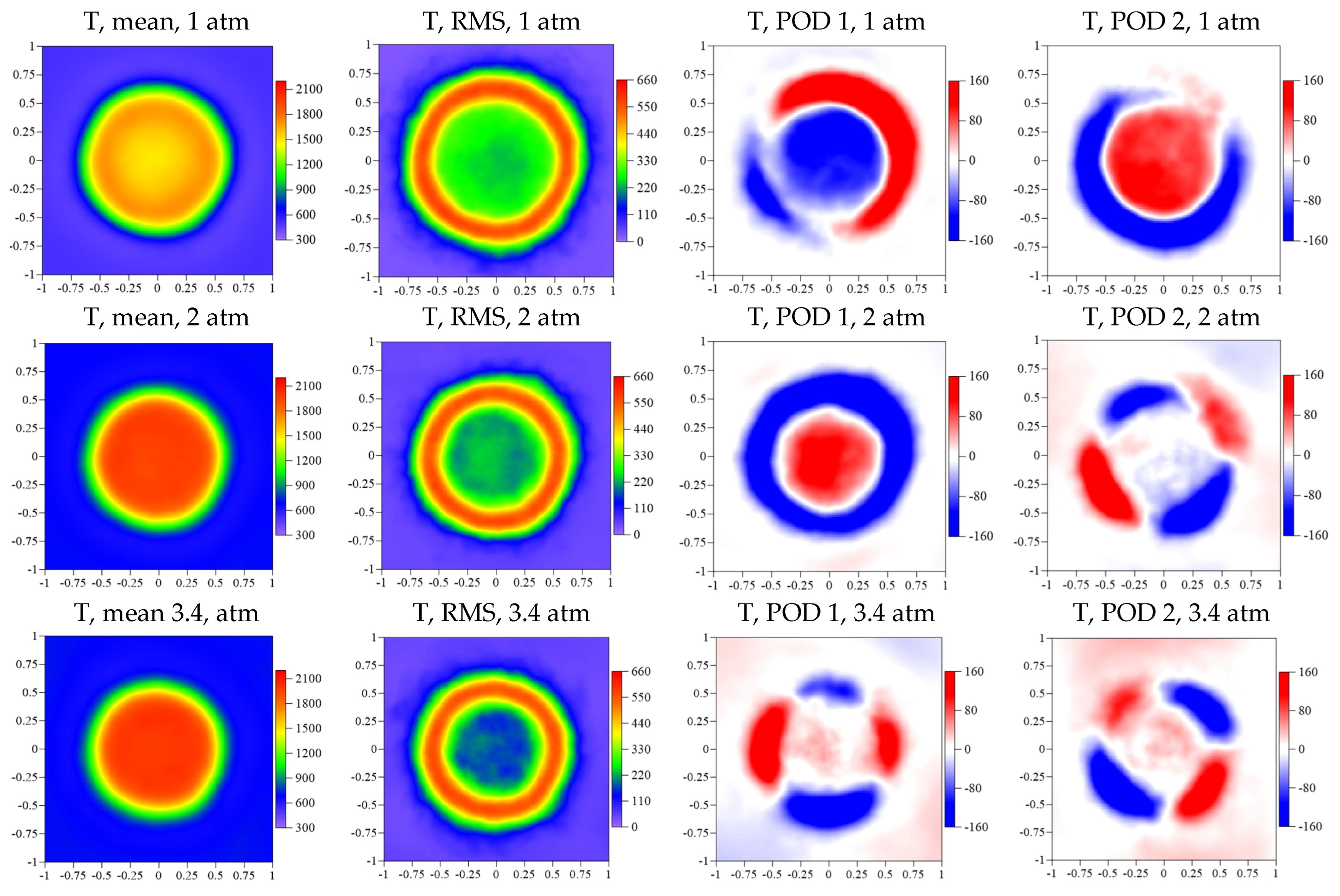 Energies 15 04362 g018