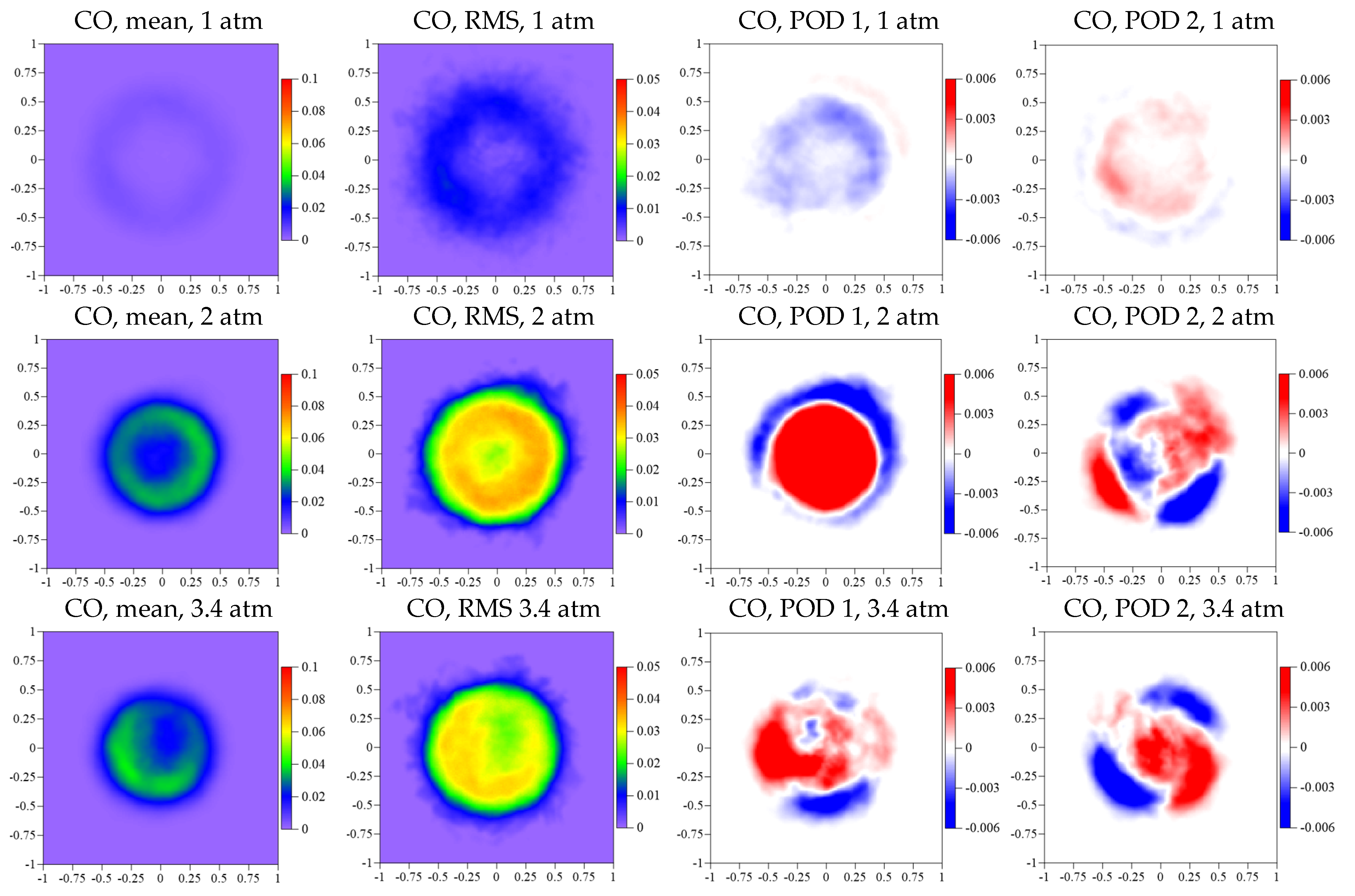 Energies 15 04362 g019