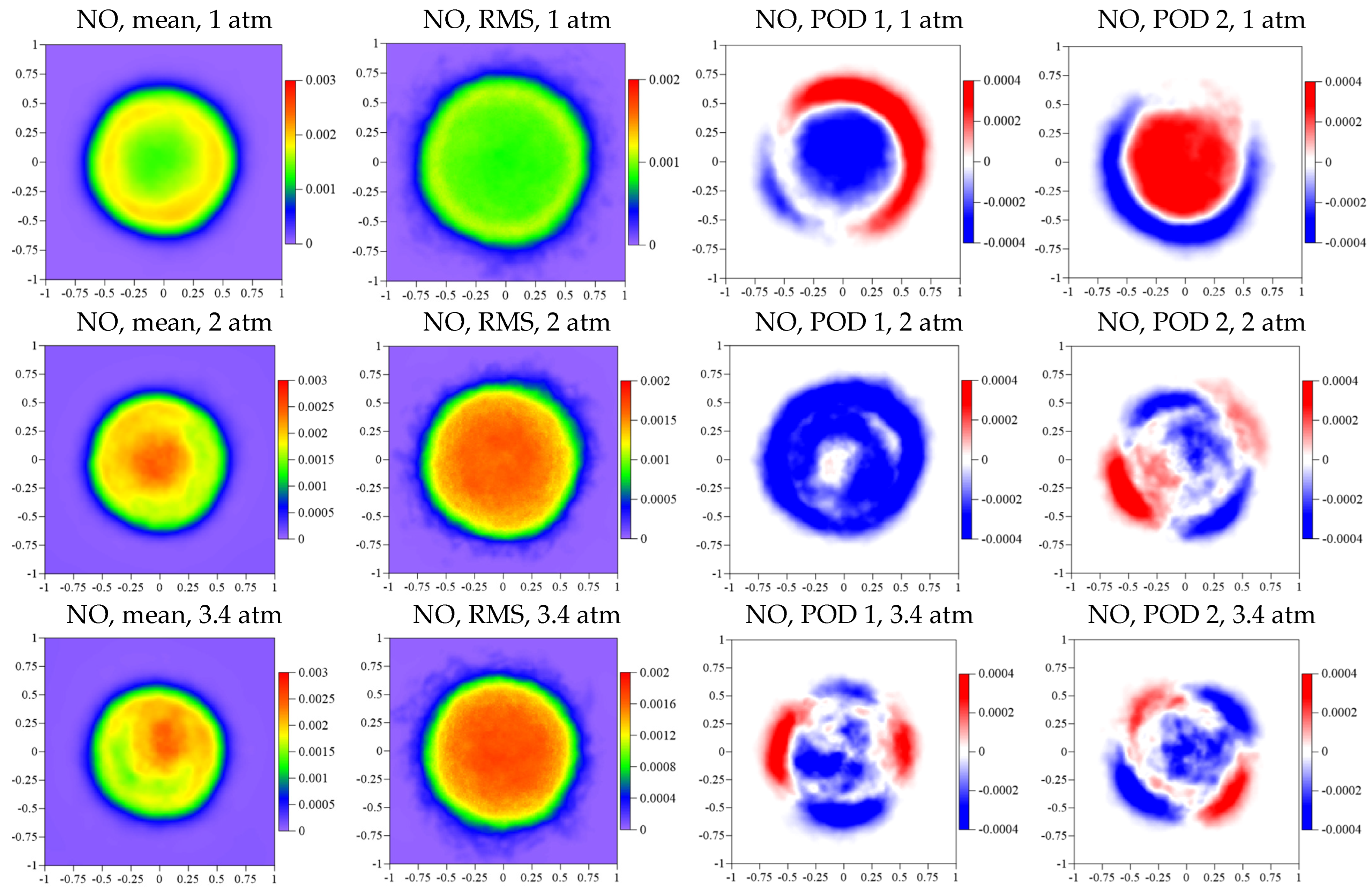 Energies 15 04362 g021