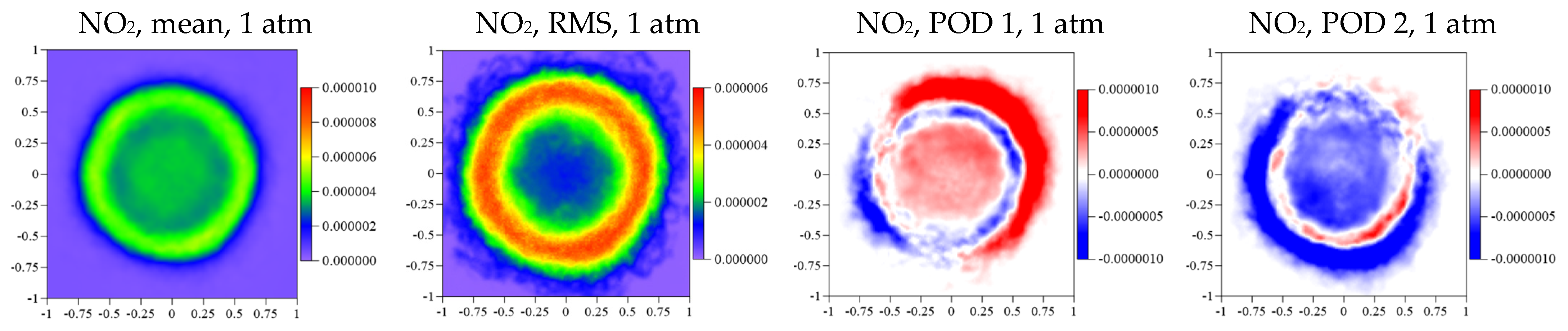 Energies 15 04362 g022a