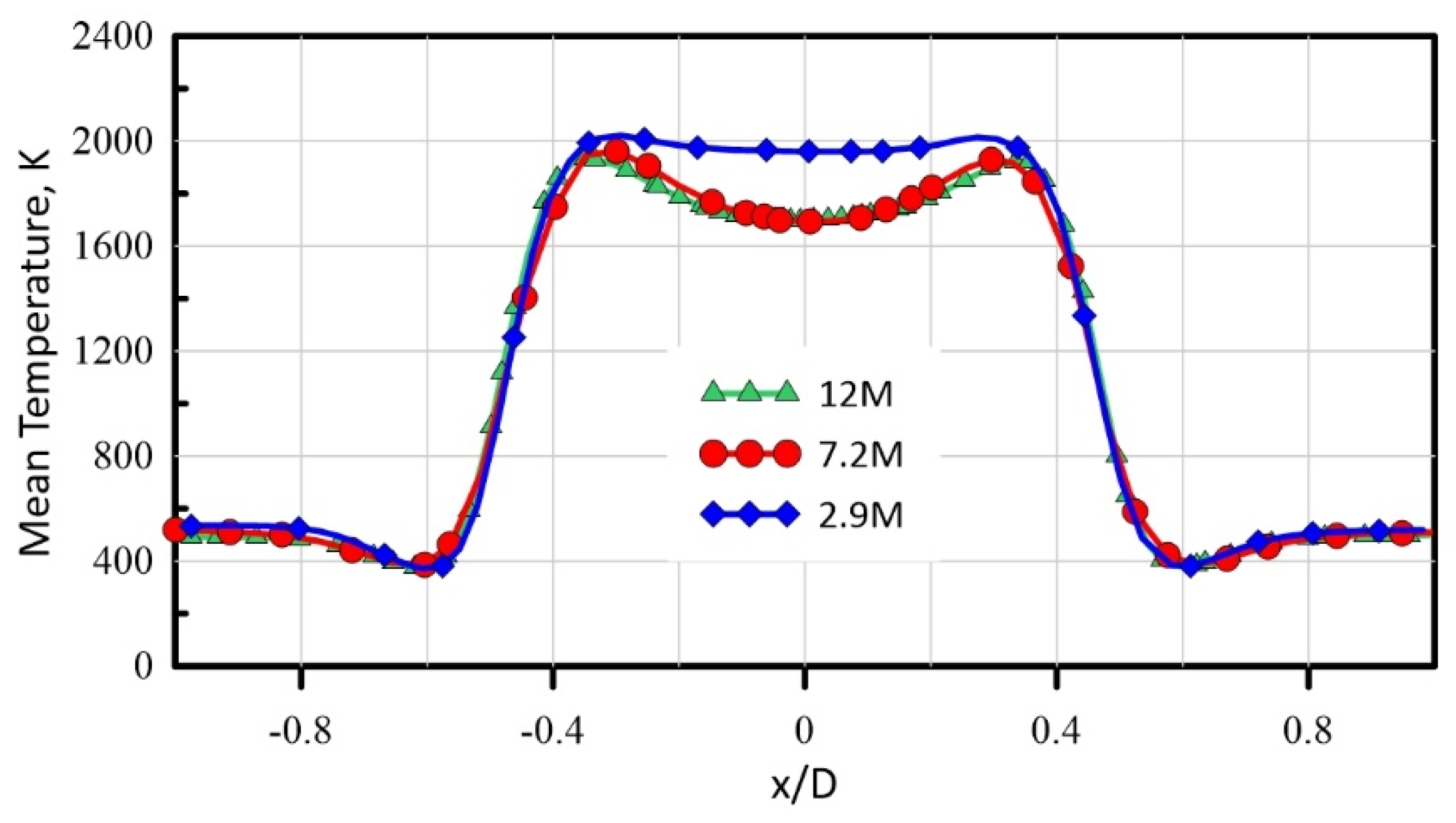 Energies 15 04362 g0a1