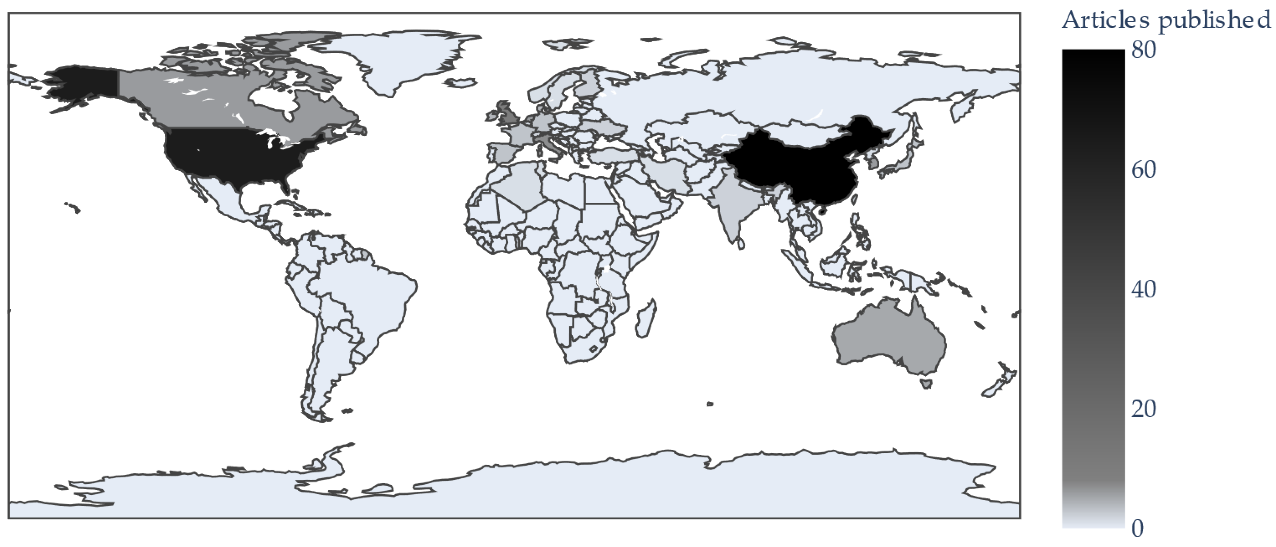 Energies 15 04366 g005