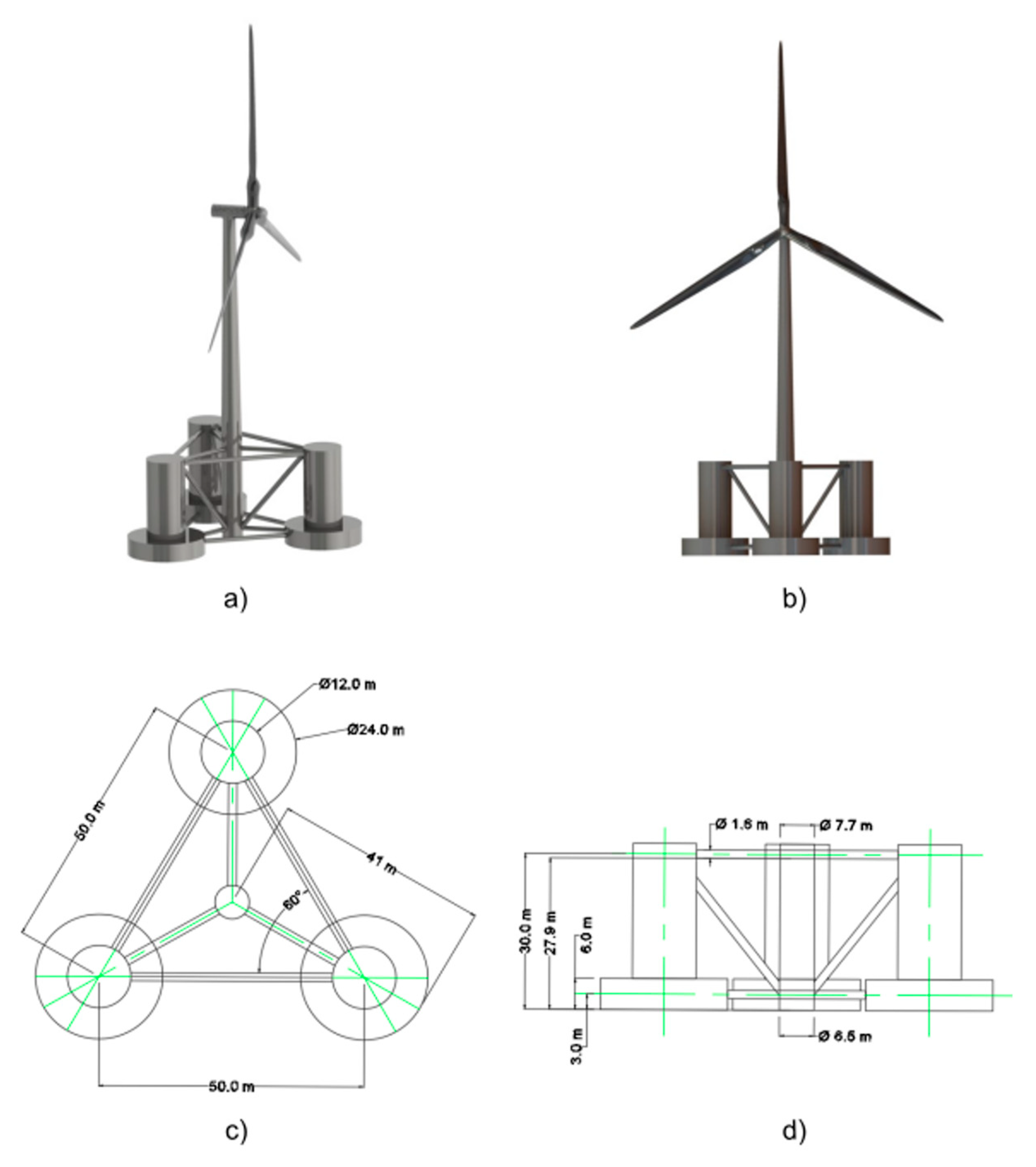 Energies 15 04367 g005