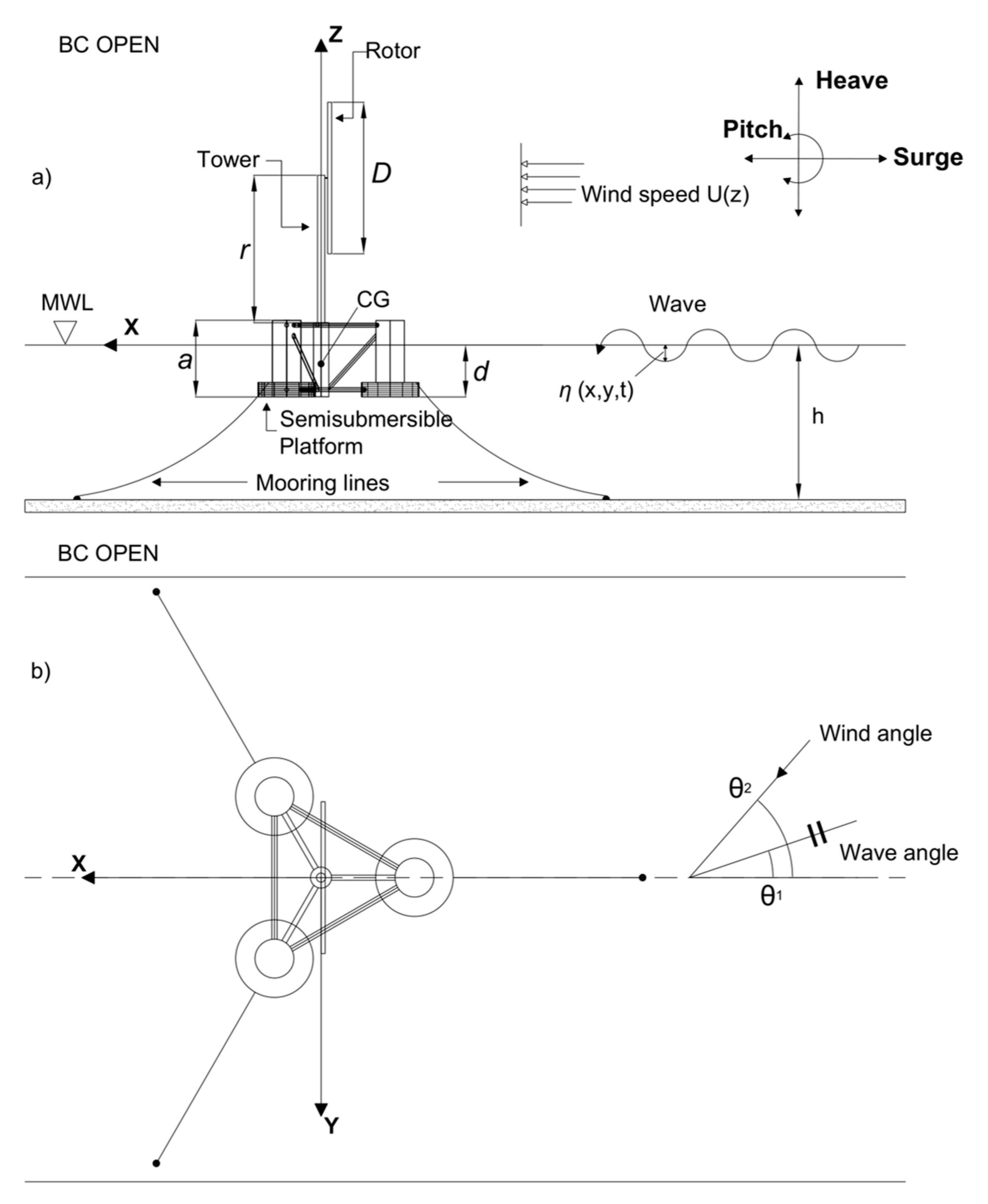 Energies 15 04367 g007