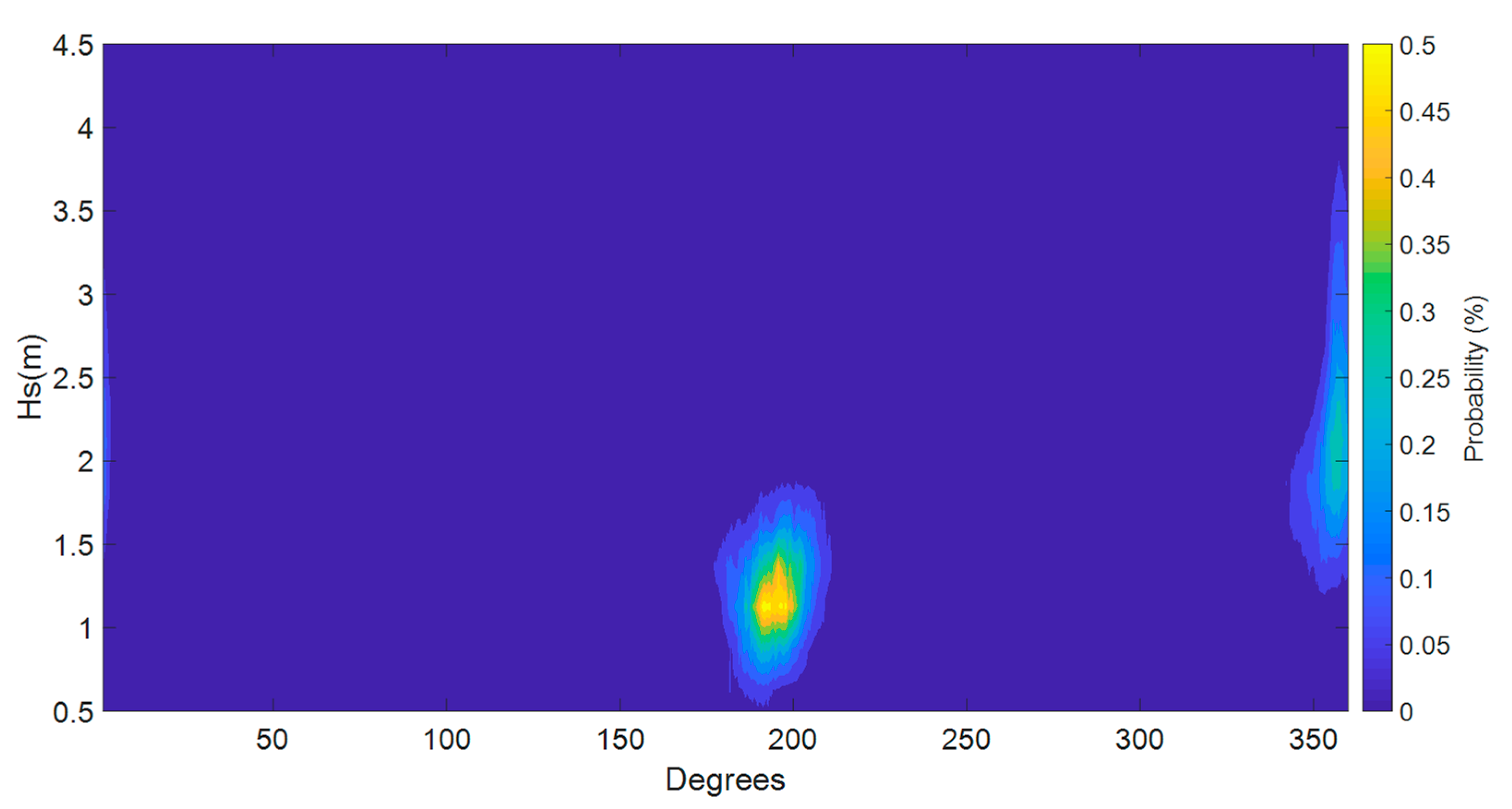 Energies 15 04367 g010