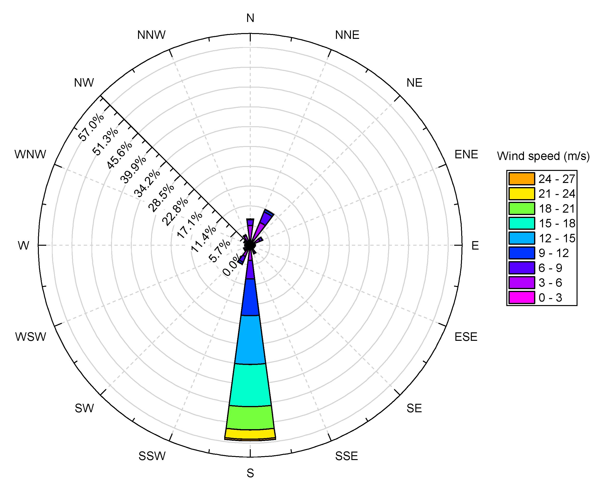 Energies 15 04367 g011