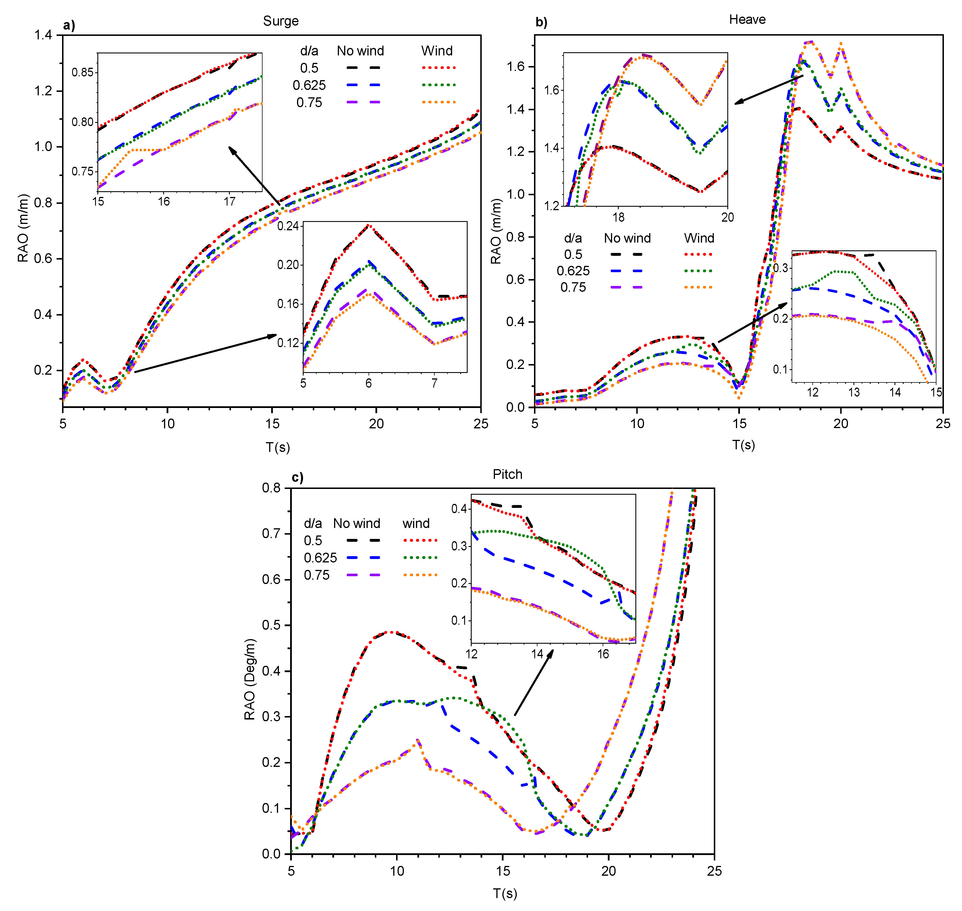 Energies 15 04367 g017