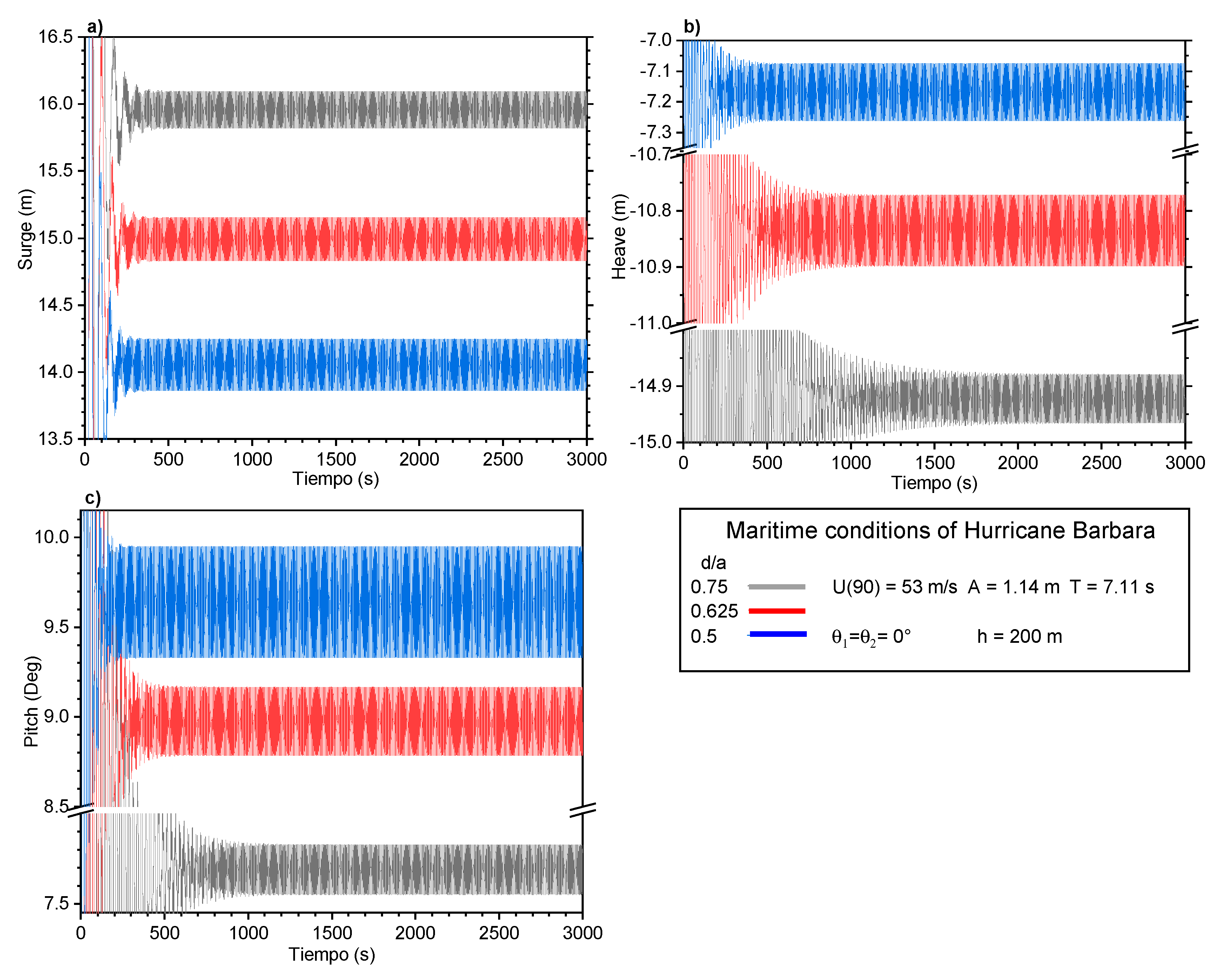 Energies 15 04367 g018