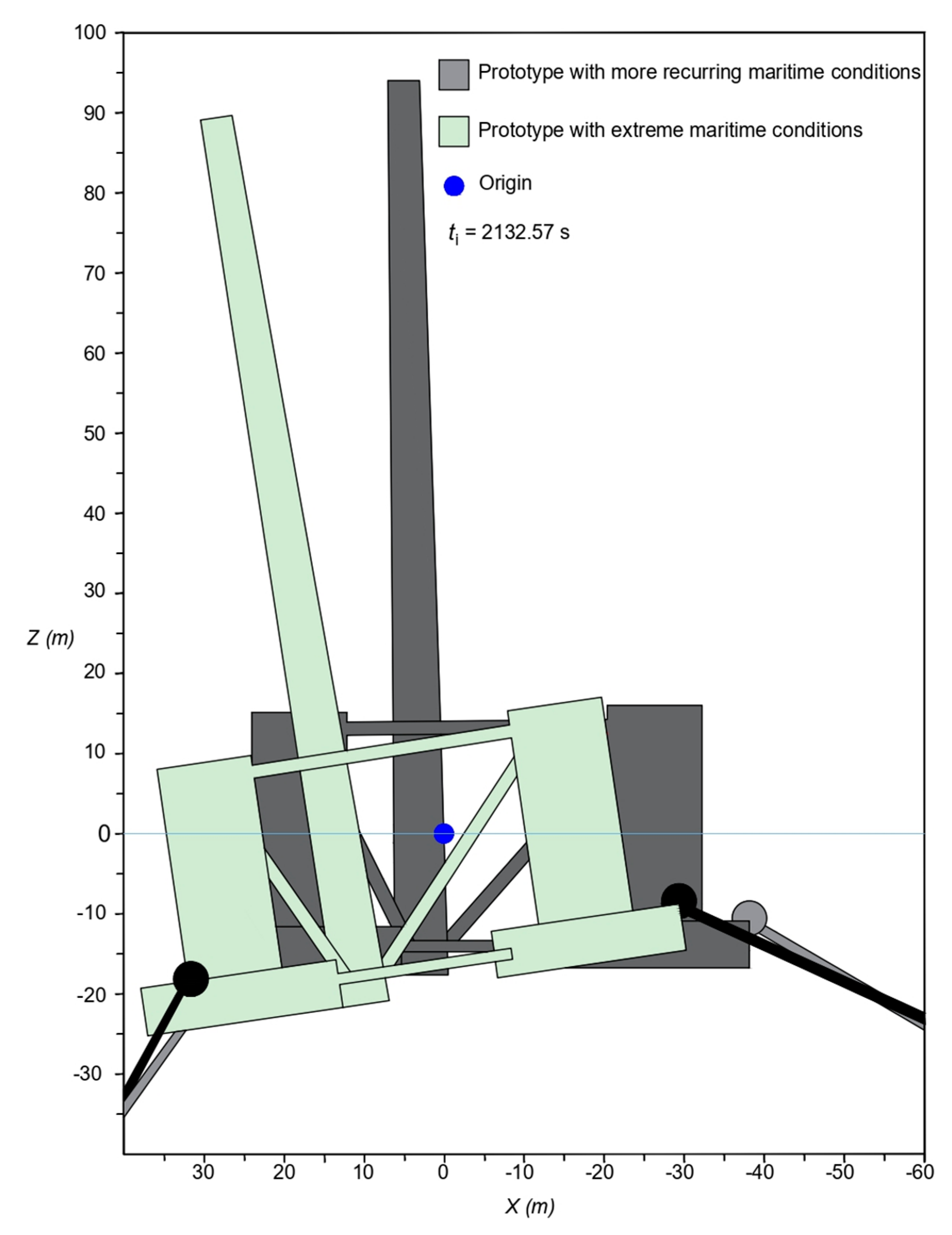 Energies 15 04367 g020