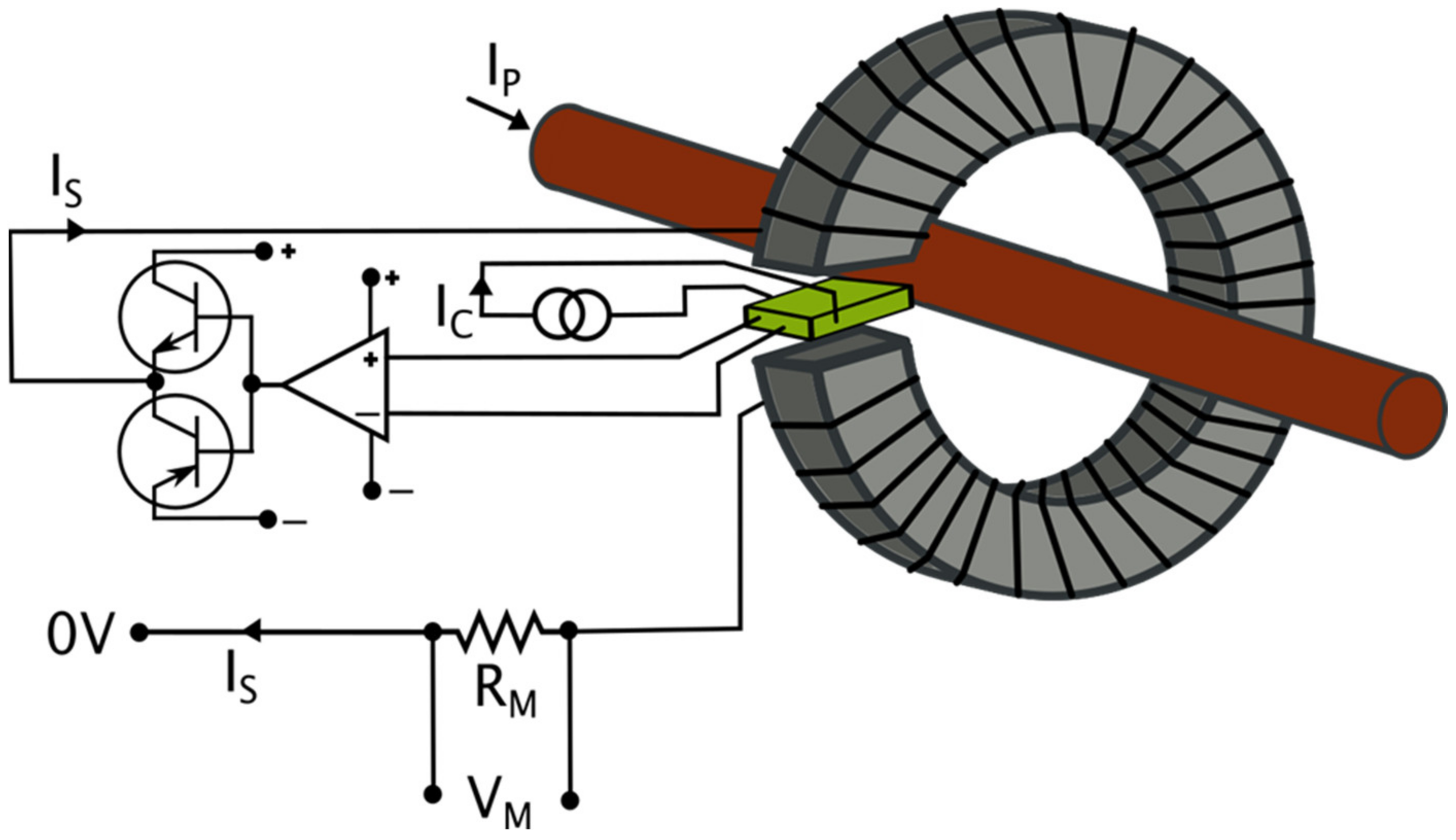 Energies Free FullText Operation of the Electronic Current