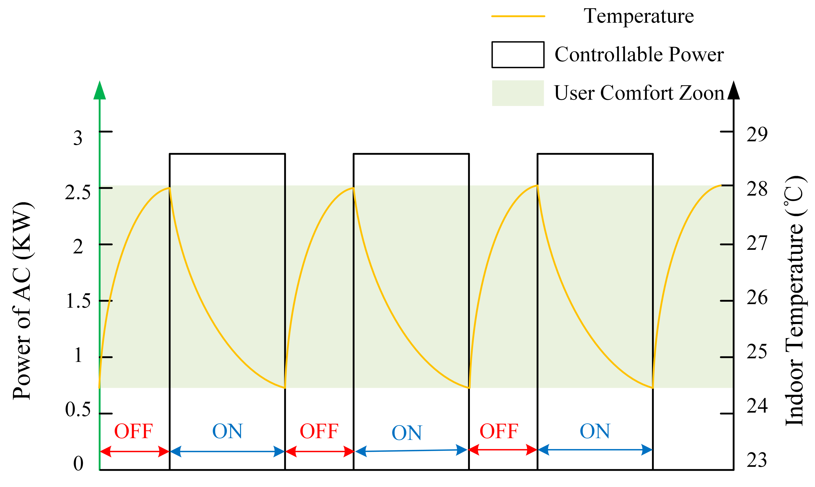 Energies 15 04370 g001