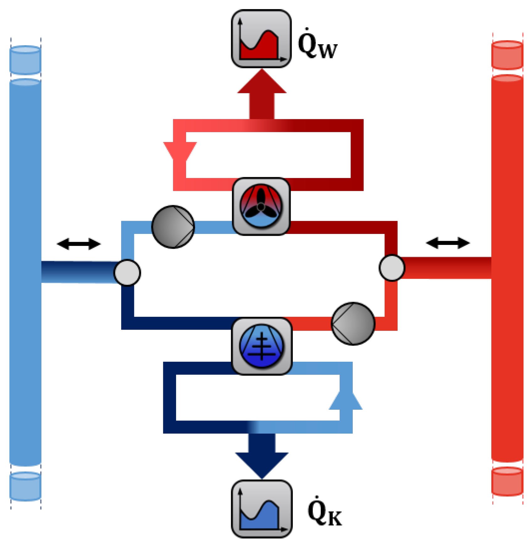 Energies 15 04372 g006 550