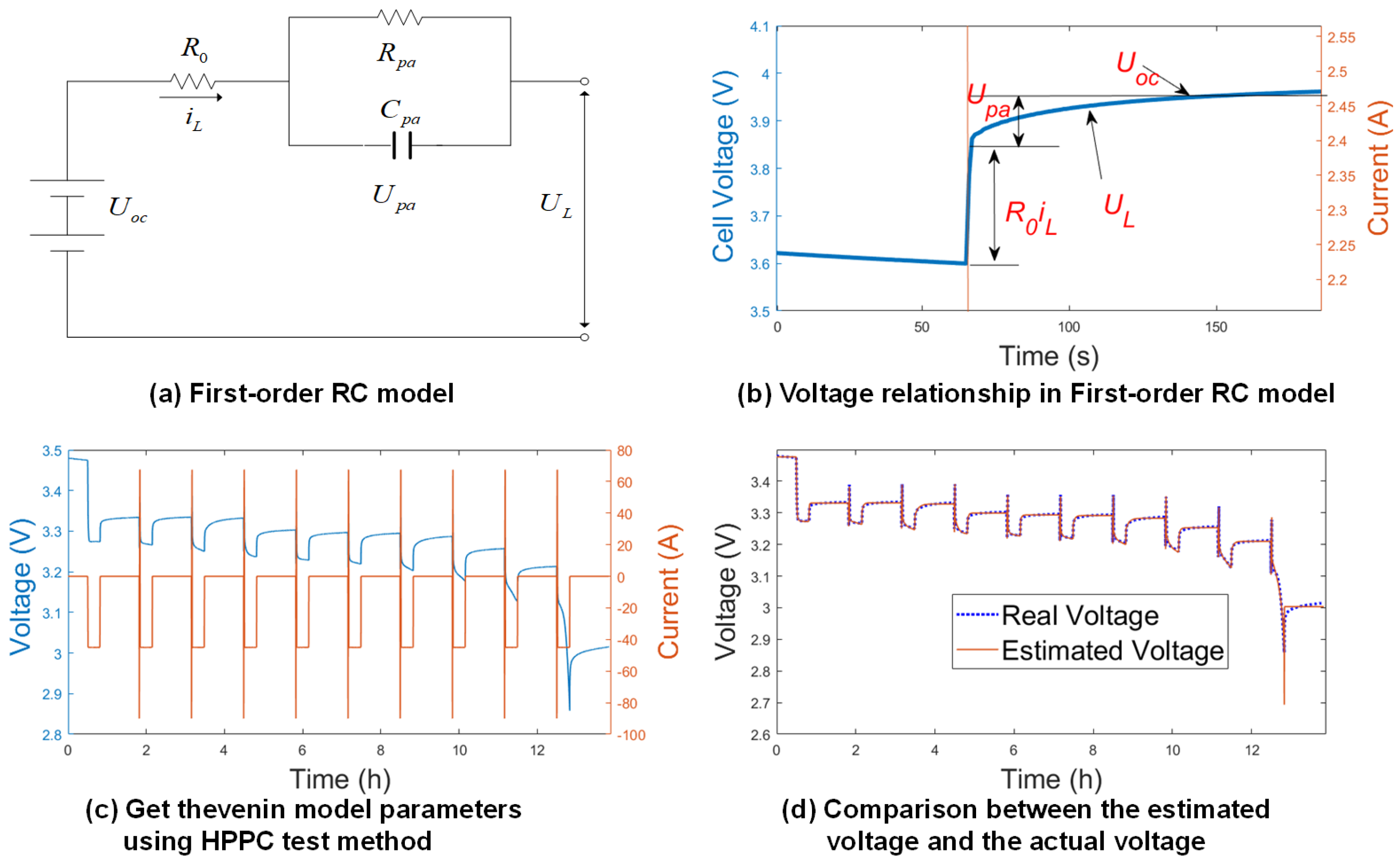 Energies 15 04373 g001 550