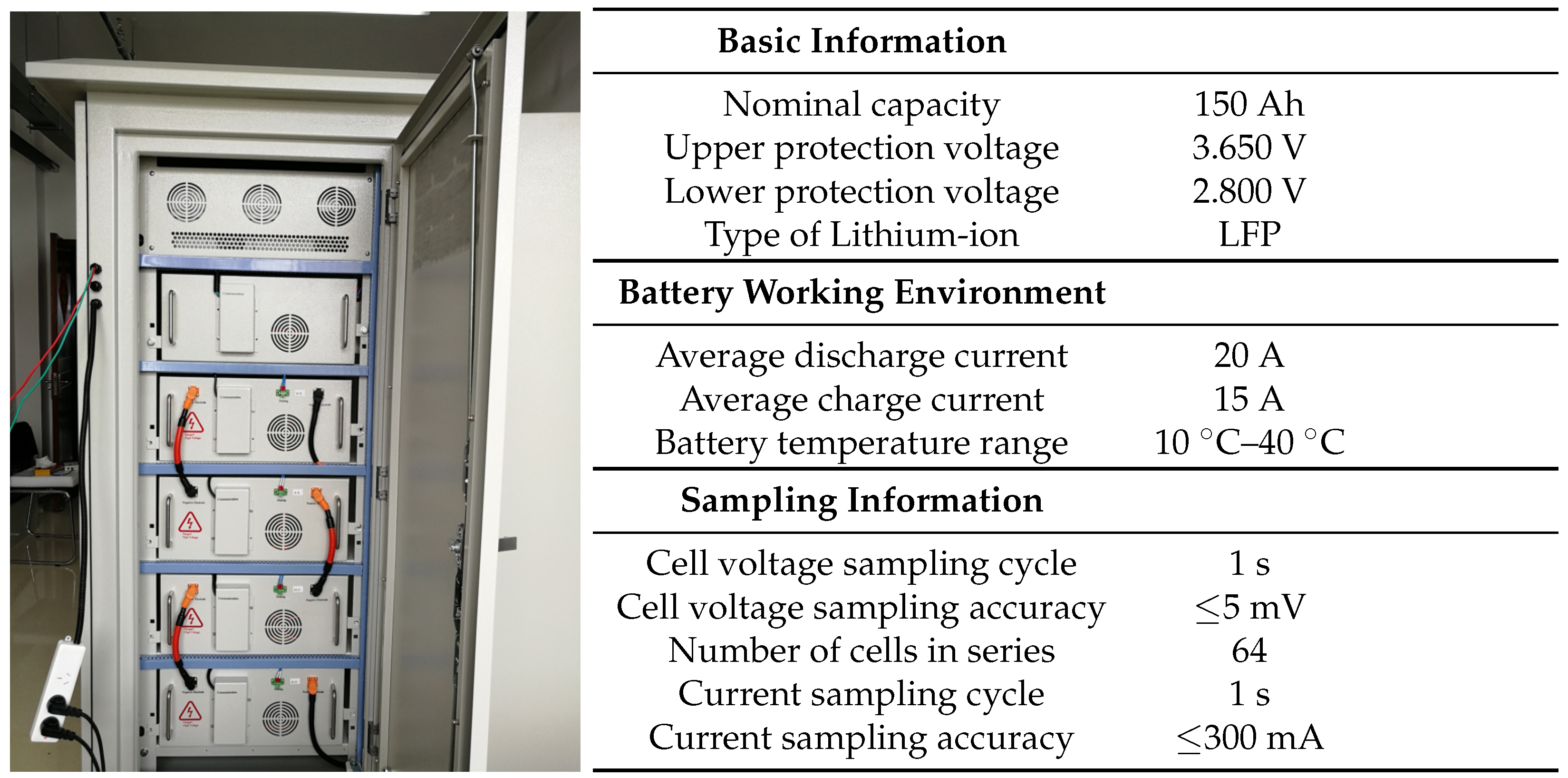 Energies 15 04373 g007 550
