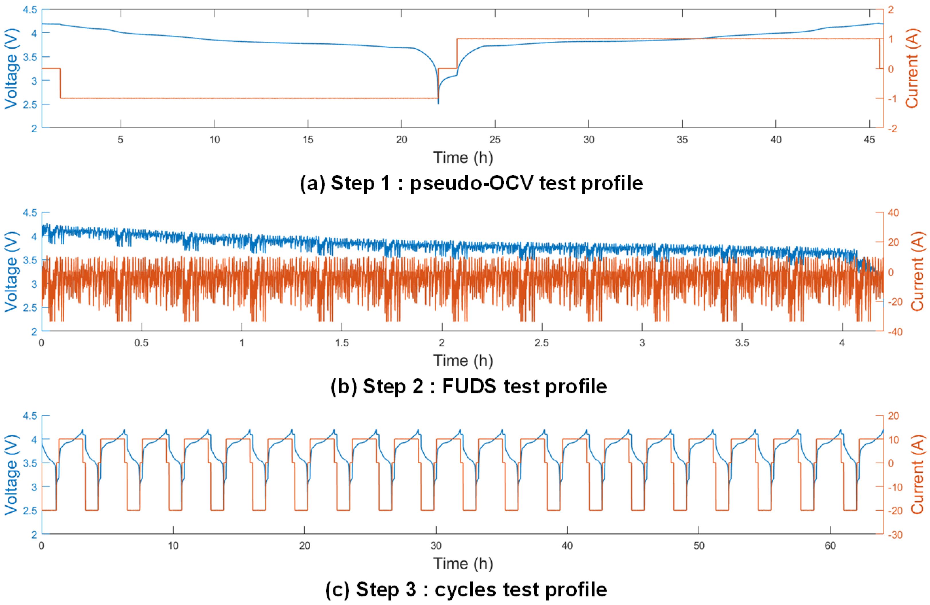 Energies 15 04373 g016 550
