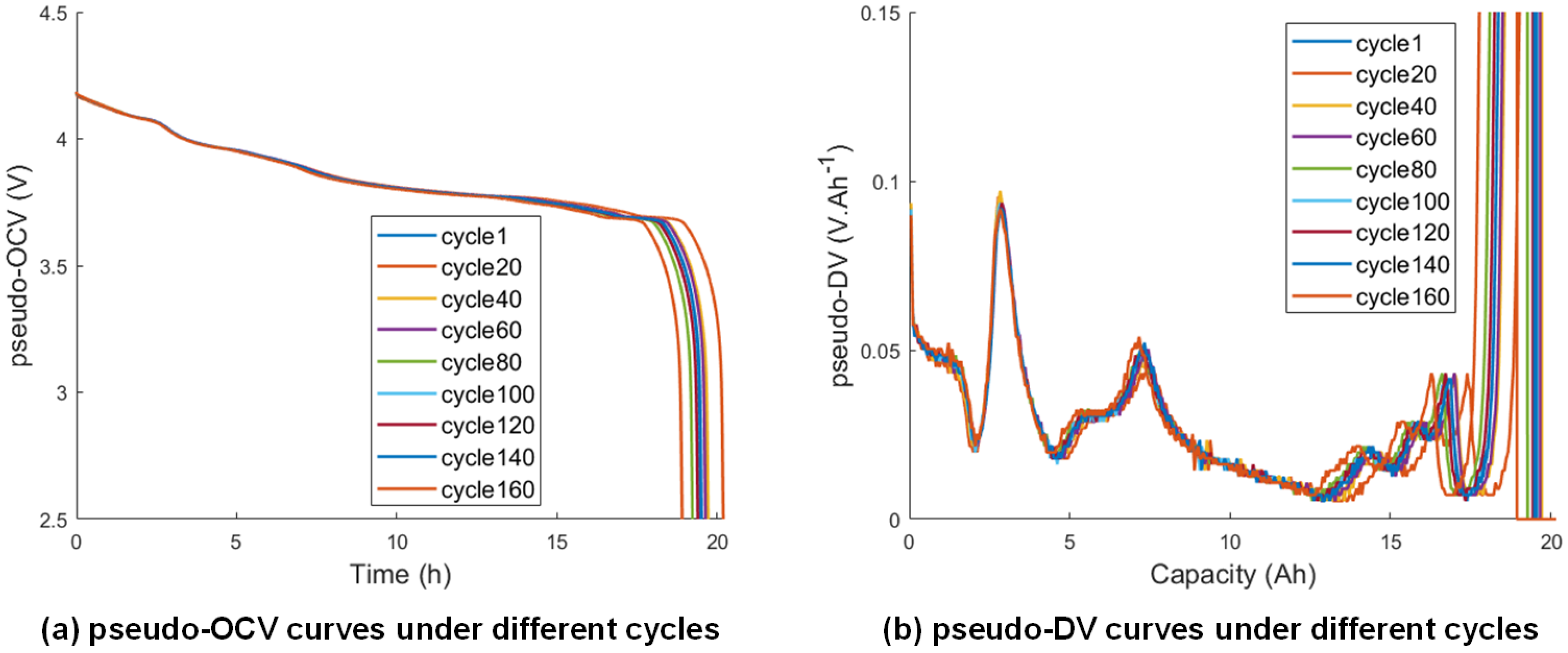 Energies 15 04373 g019 550