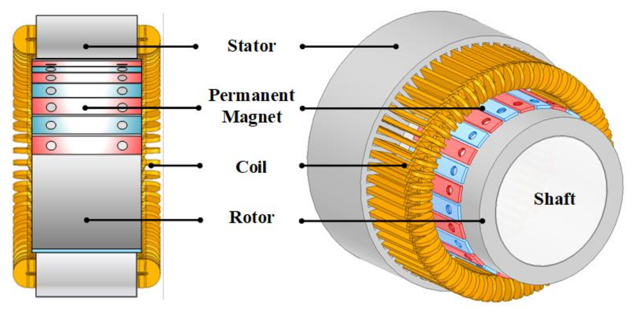 https://www.mdpi.com/energies/energies-15-04374/article_deploy/html/images/energies-15-04374-g001.png