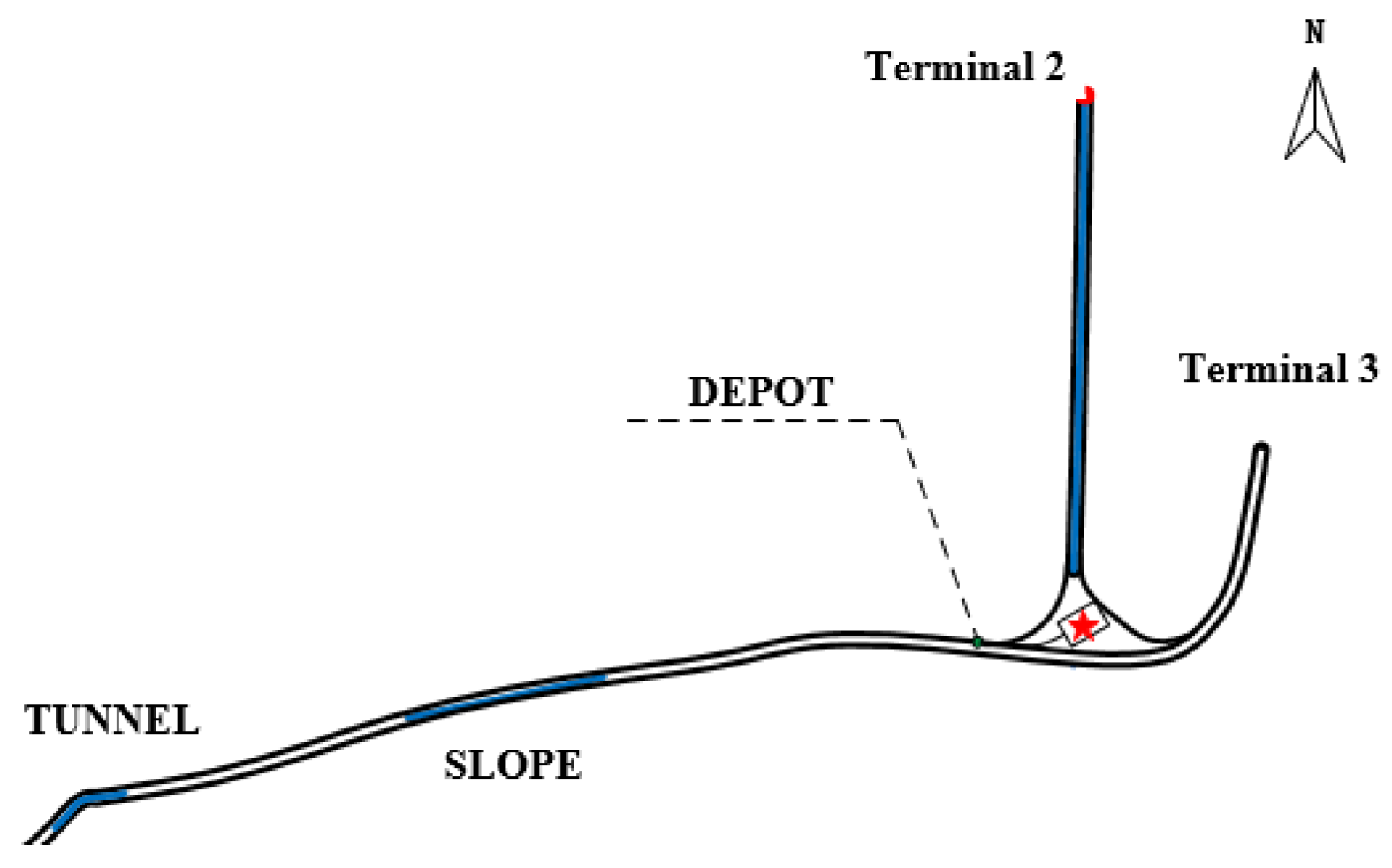 Energies 15 04378 g005 550