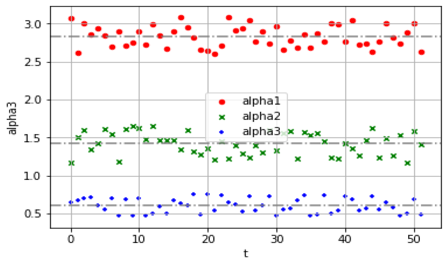 Energies 15 04378 g006 550