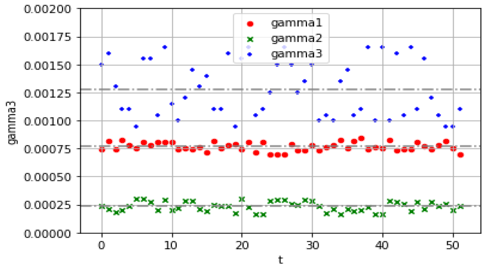Energies 15 04378 g008 550
