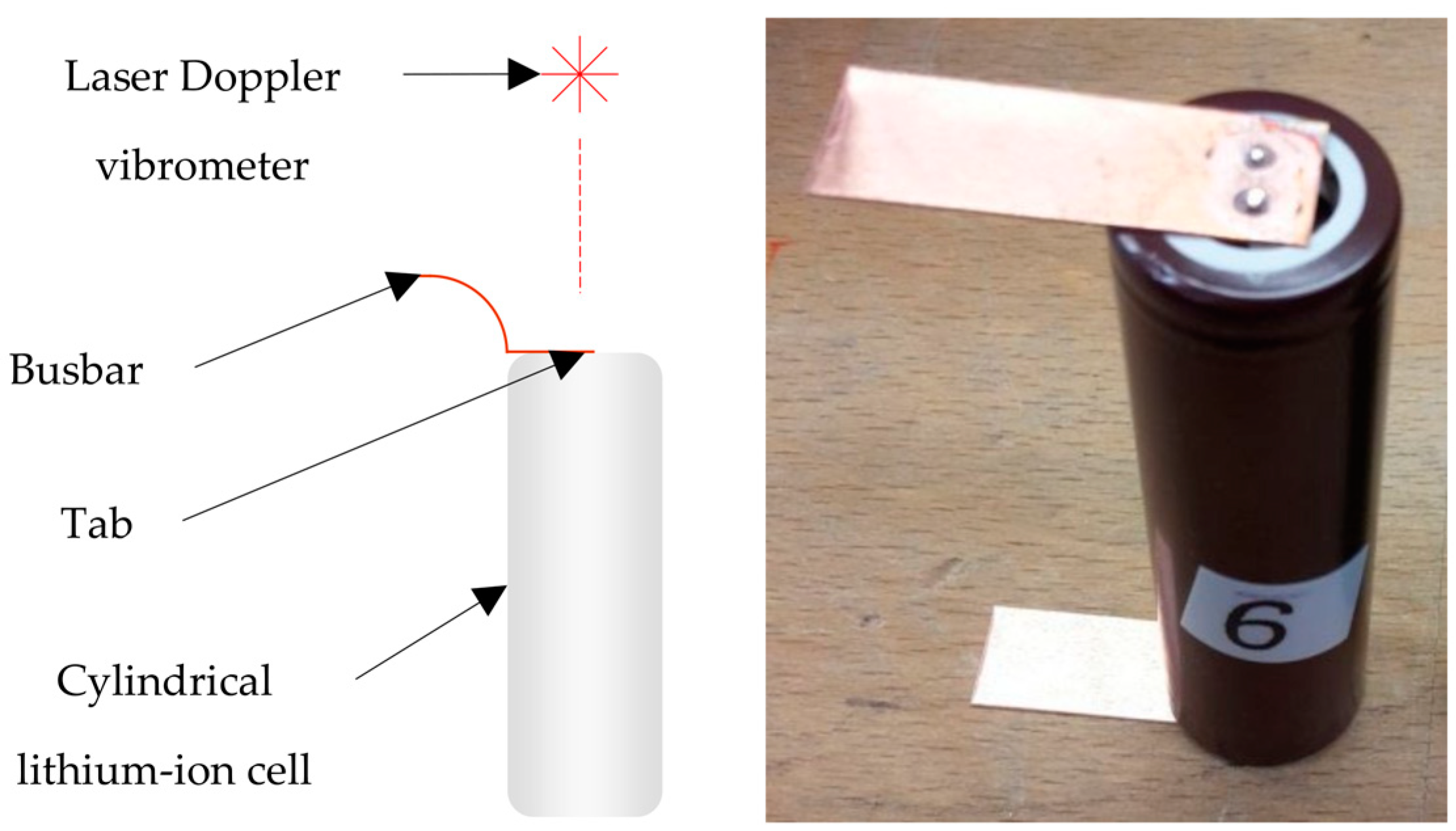 Energies 15 04379 g001