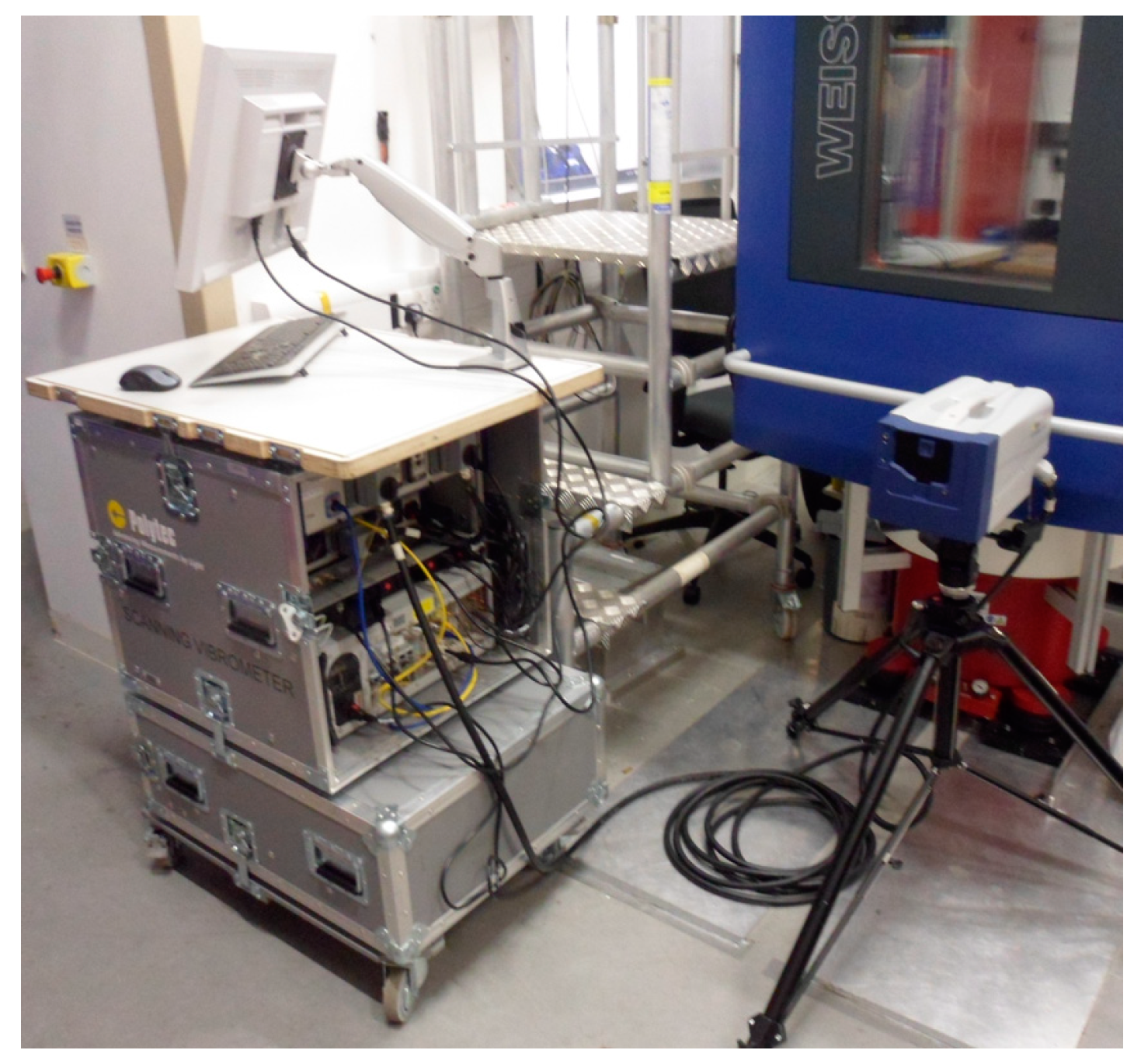 Energies 15 04379 g007