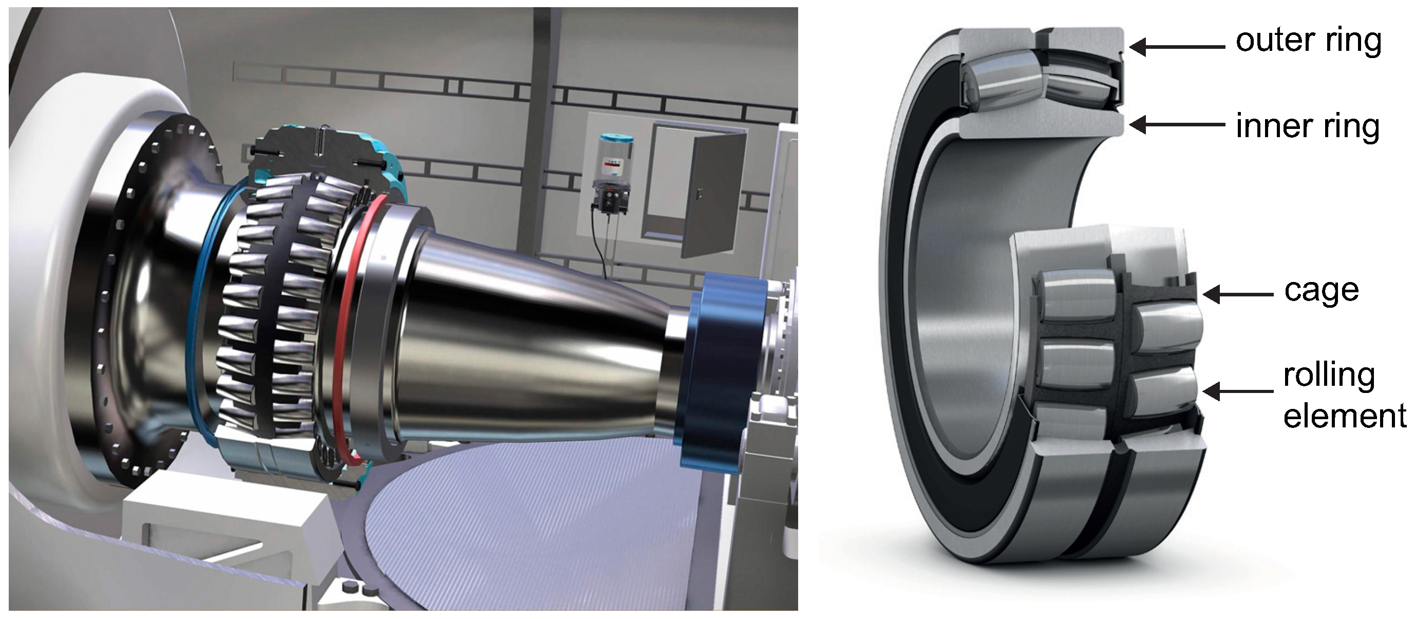 Energies 15 04381 g003 550