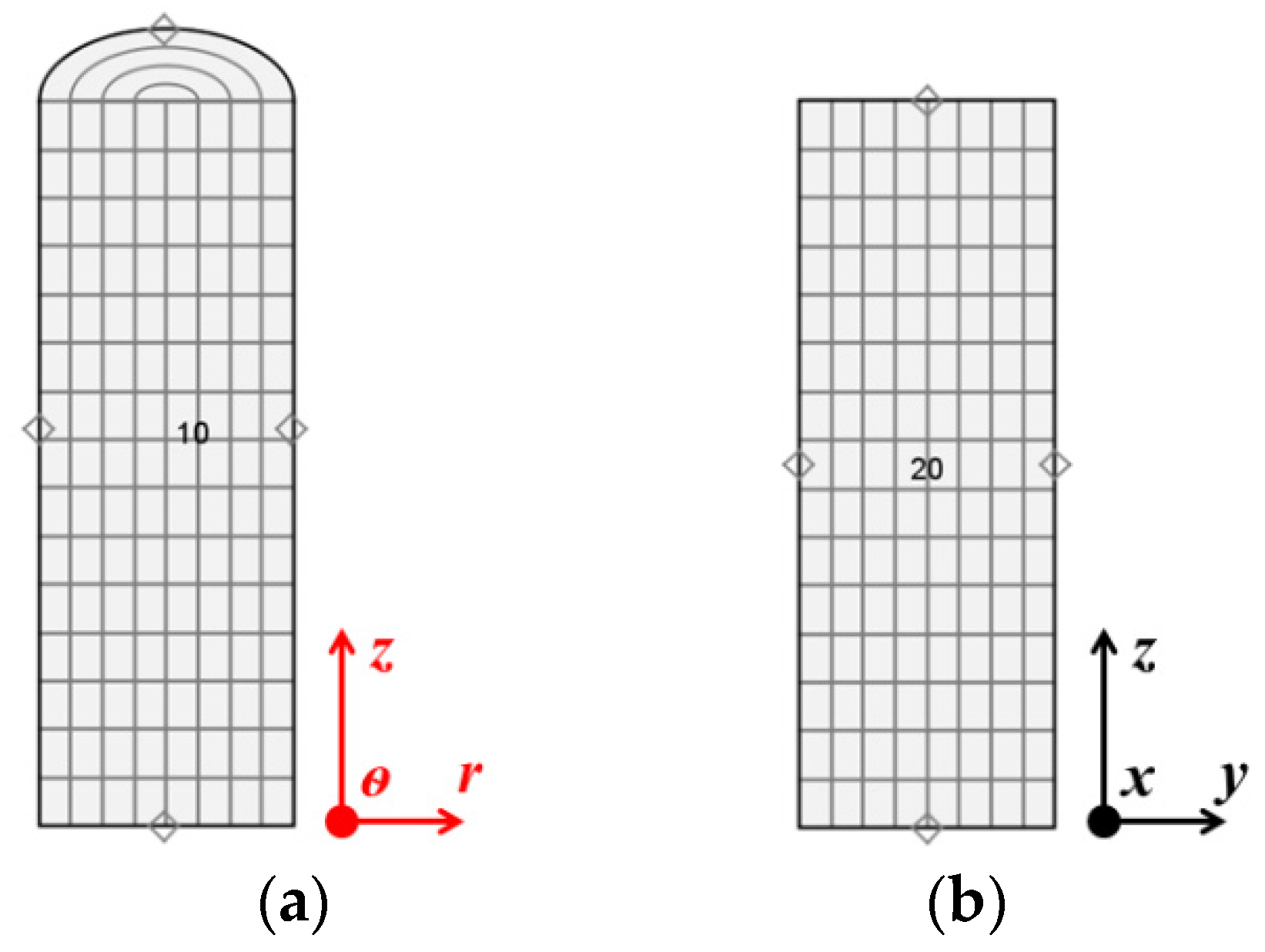 Energies 15 04384 g001 550