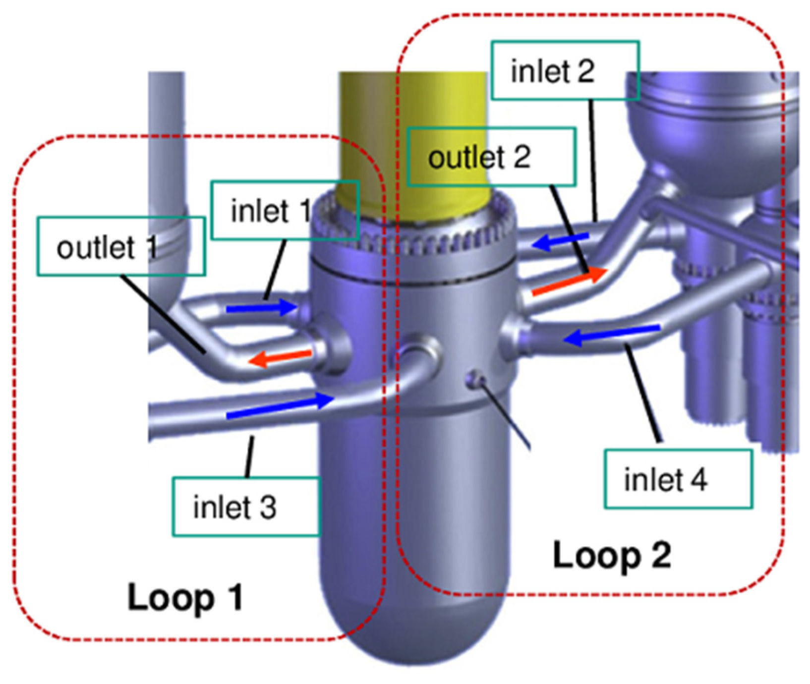 Energies 15 04384 g002 550