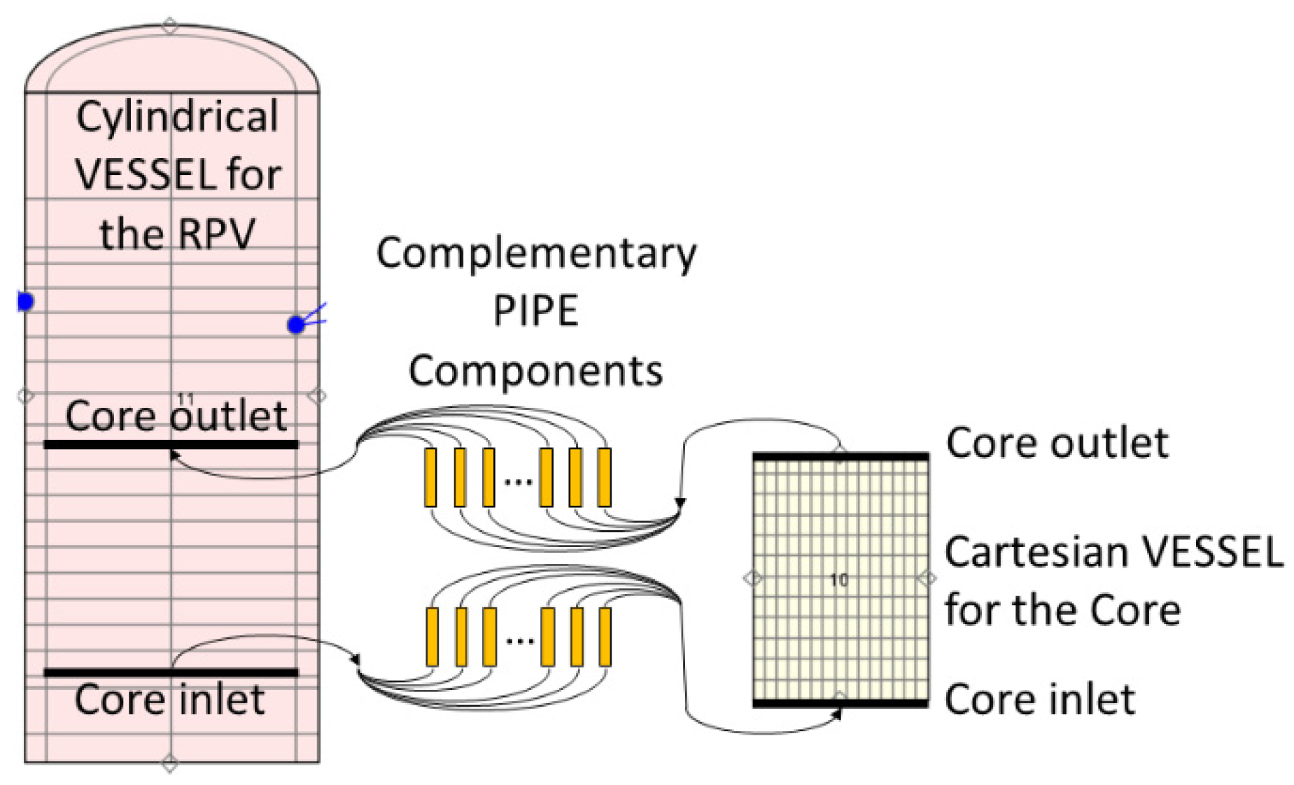 Energies 15 04384 g009 550
