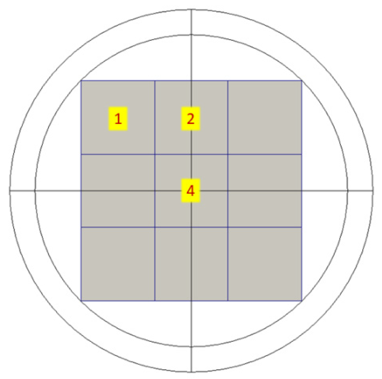 Energies 15 04384 g011 550