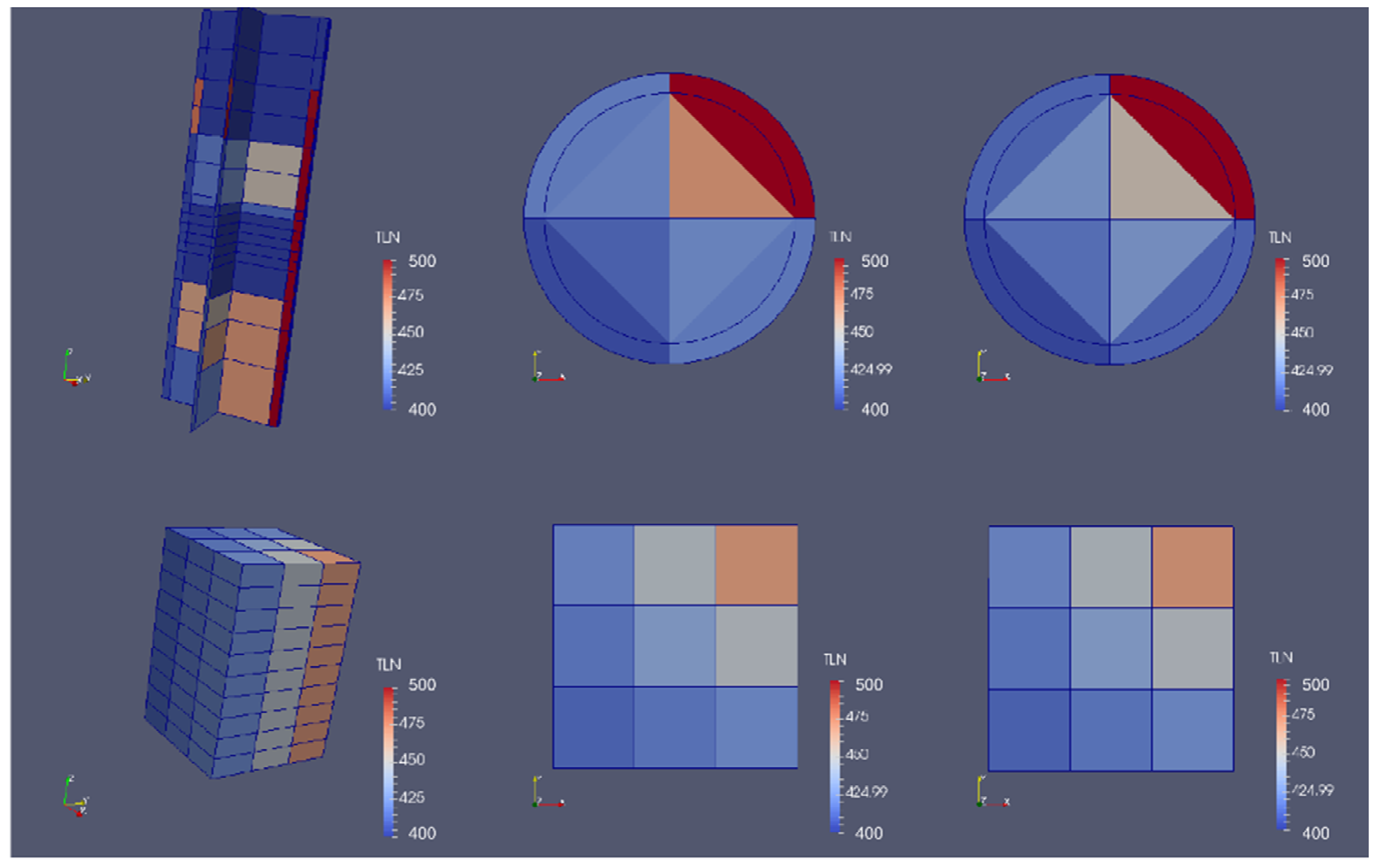 Energies 15 04384 g012 550